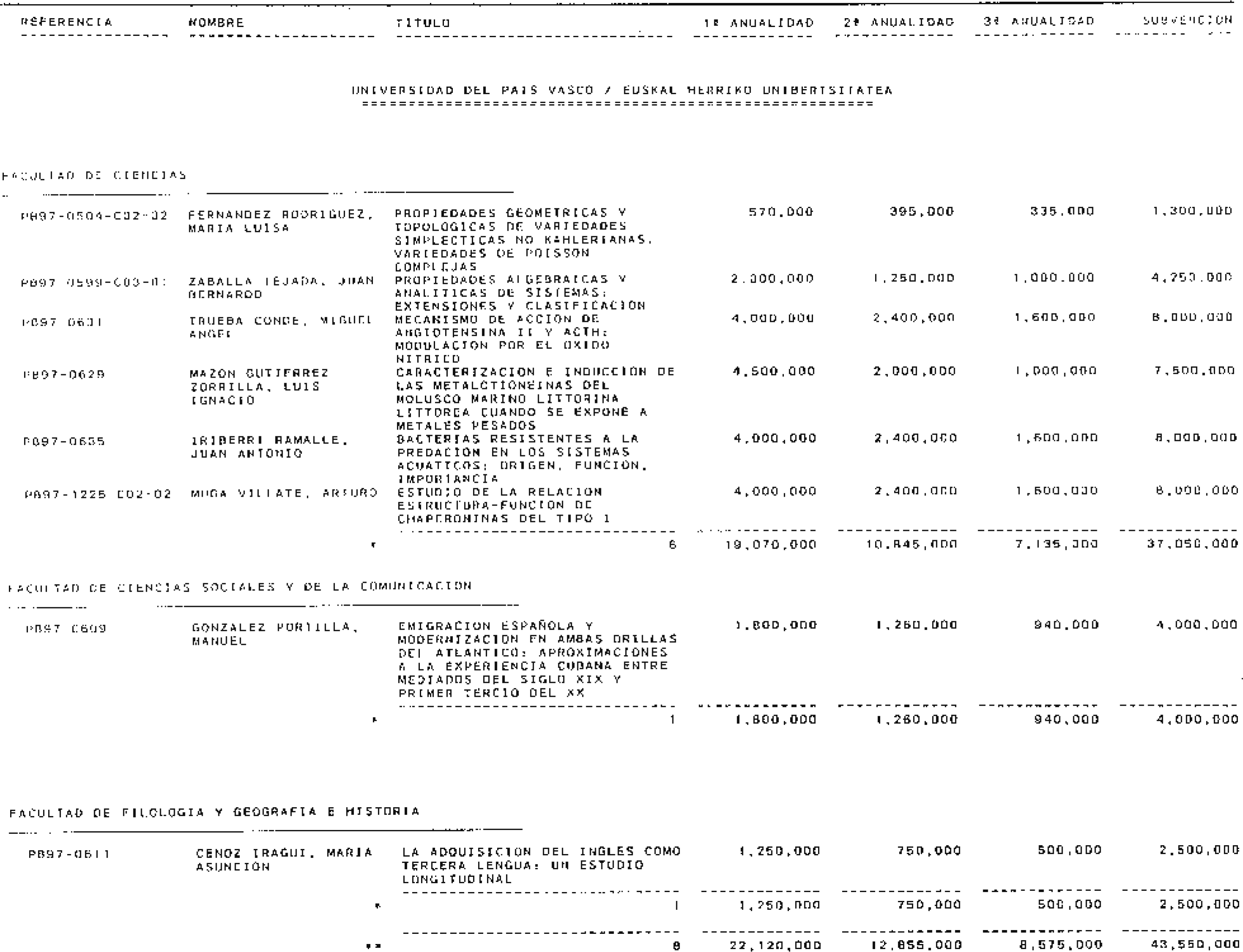 Imagen: /datos/imagenes/disp/1998/230/22392_15224110_image36.png
