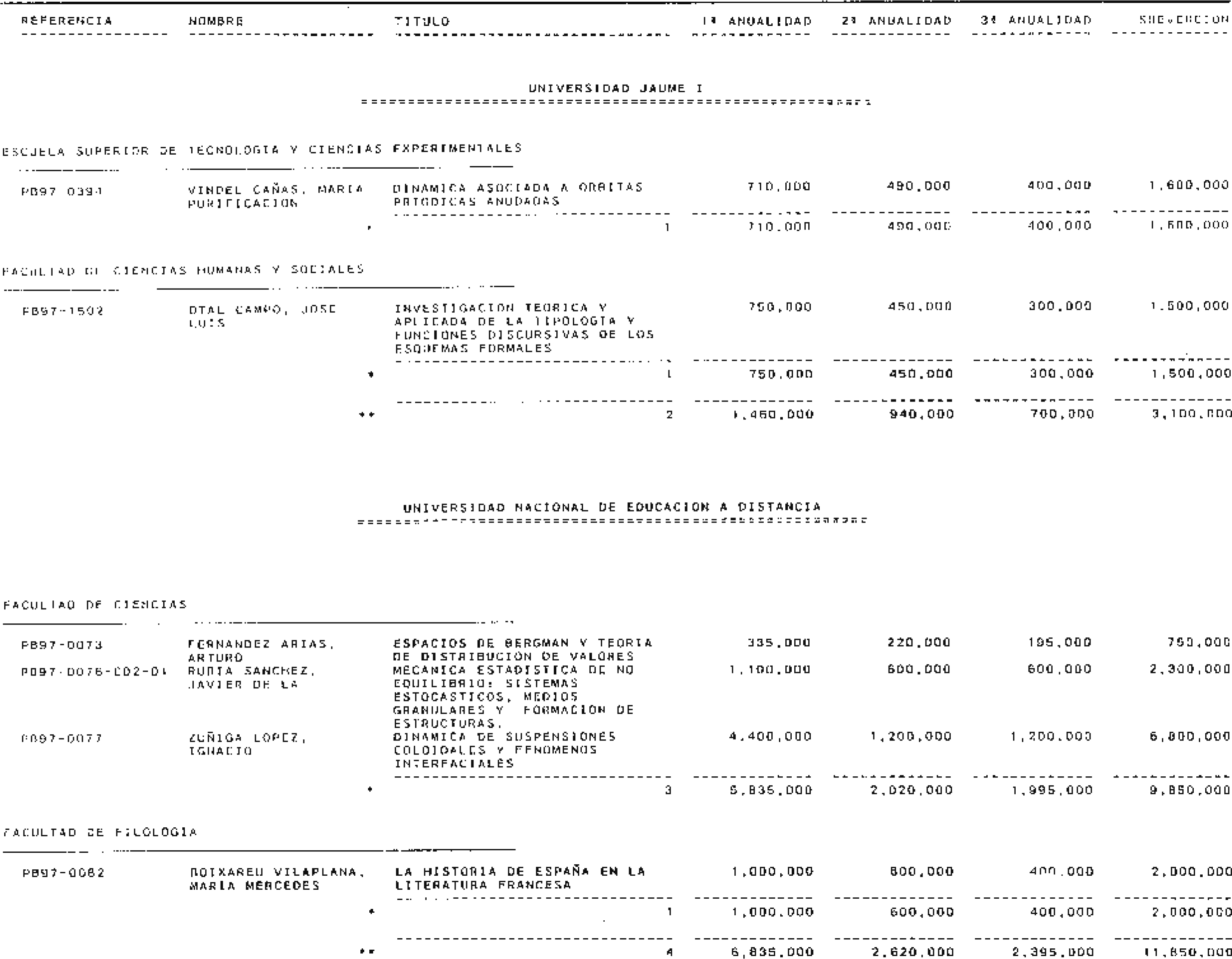 Imagen: /datos/imagenes/disp/1998/230/22392_15224110_image37.png