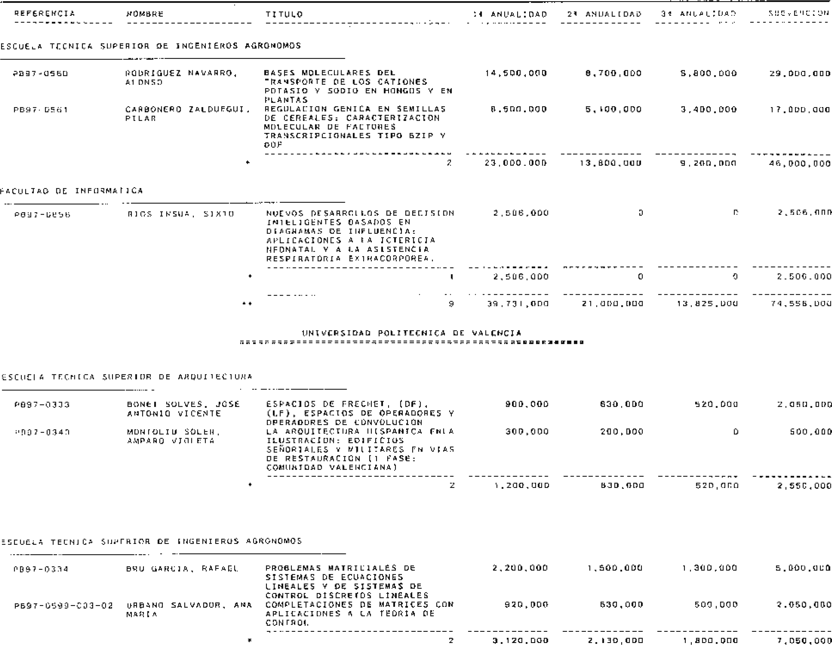 Imagen: /datos/imagenes/disp/1998/230/22392_15224110_image39.png