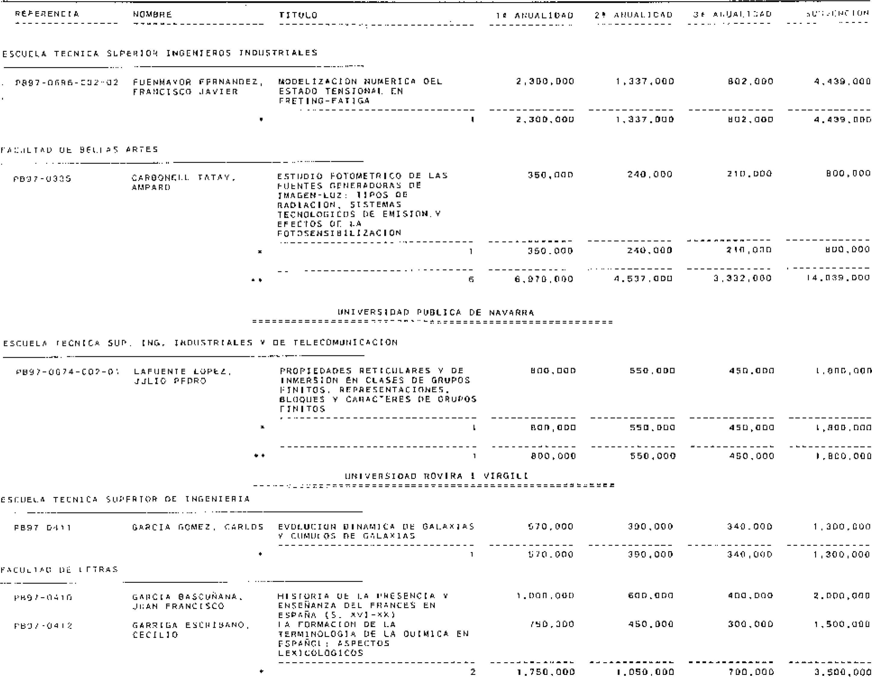 Imagen: /datos/imagenes/disp/1998/230/22392_15224110_image40.png
