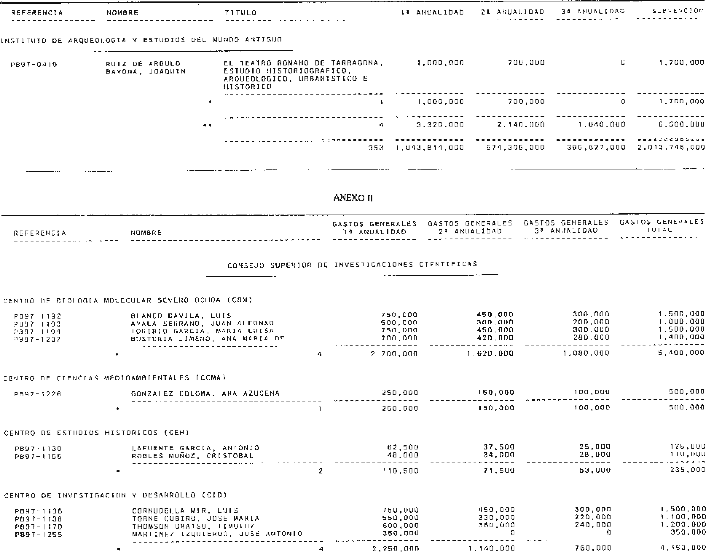 Imagen: /datos/imagenes/disp/1998/230/22392_15224110_image41.png