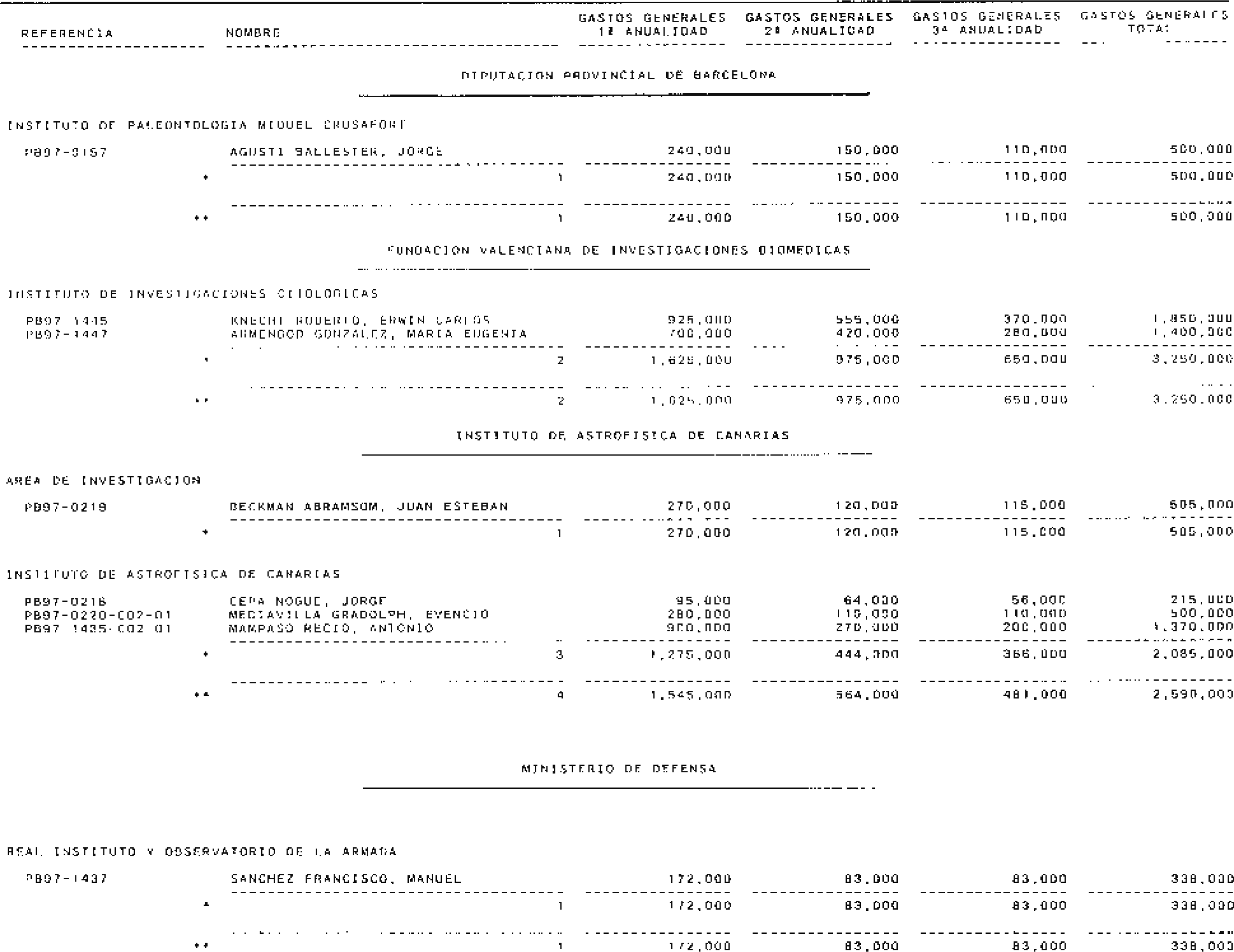 Imagen: /datos/imagenes/disp/1998/230/22392_15224110_image45.png