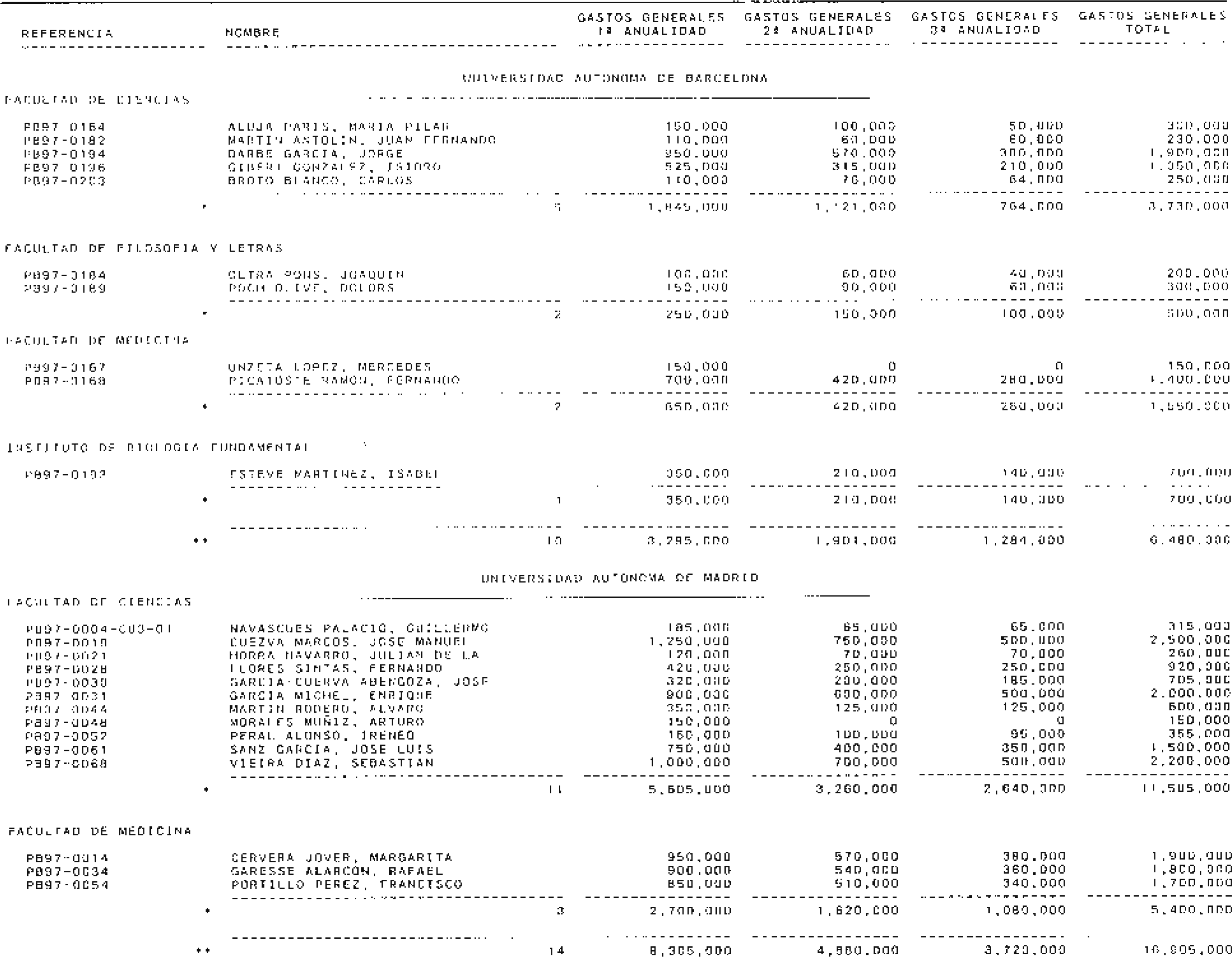 Imagen: /datos/imagenes/disp/1998/230/22392_15224110_image46.png