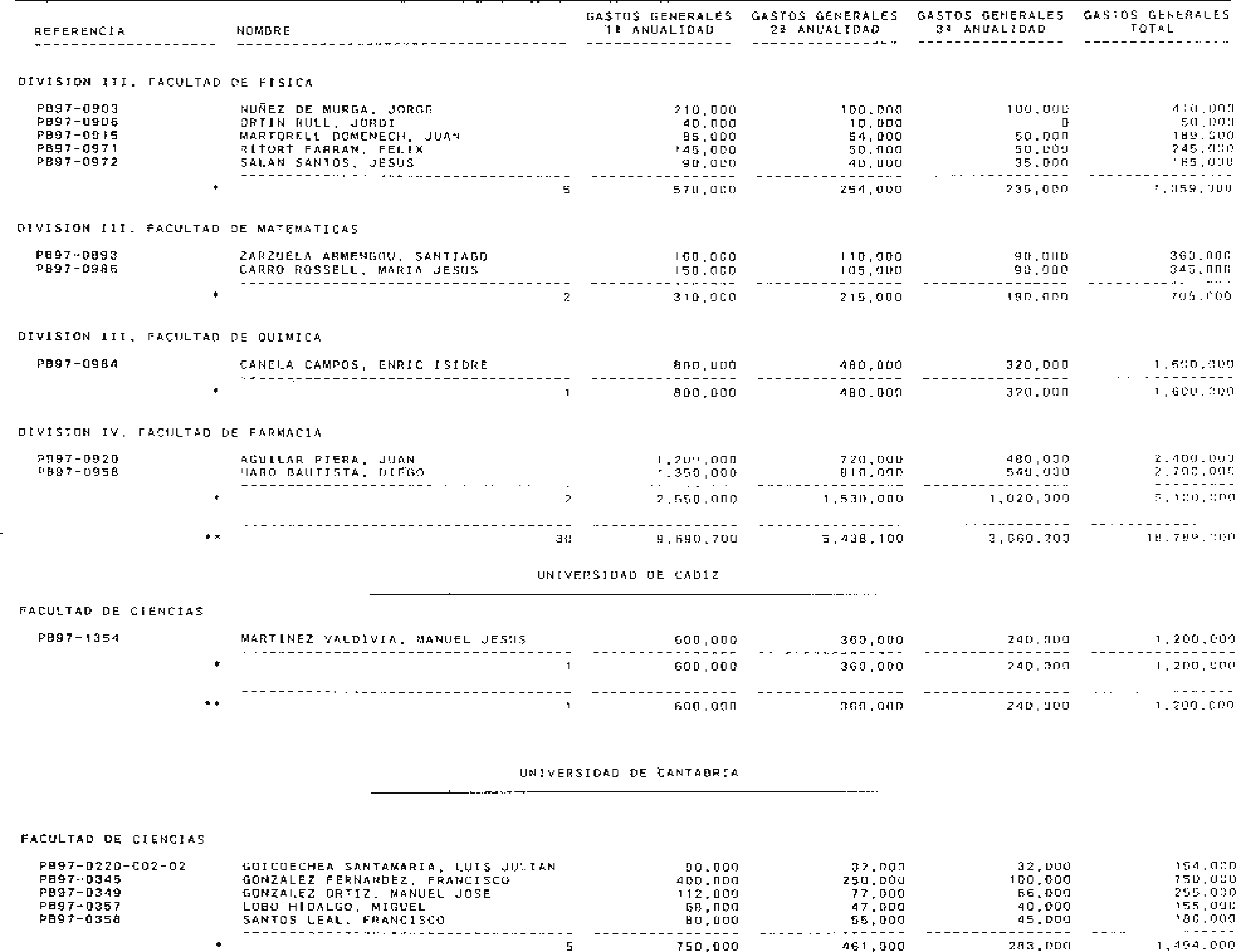 Imagen: /datos/imagenes/disp/1998/230/22392_15224110_image50.png