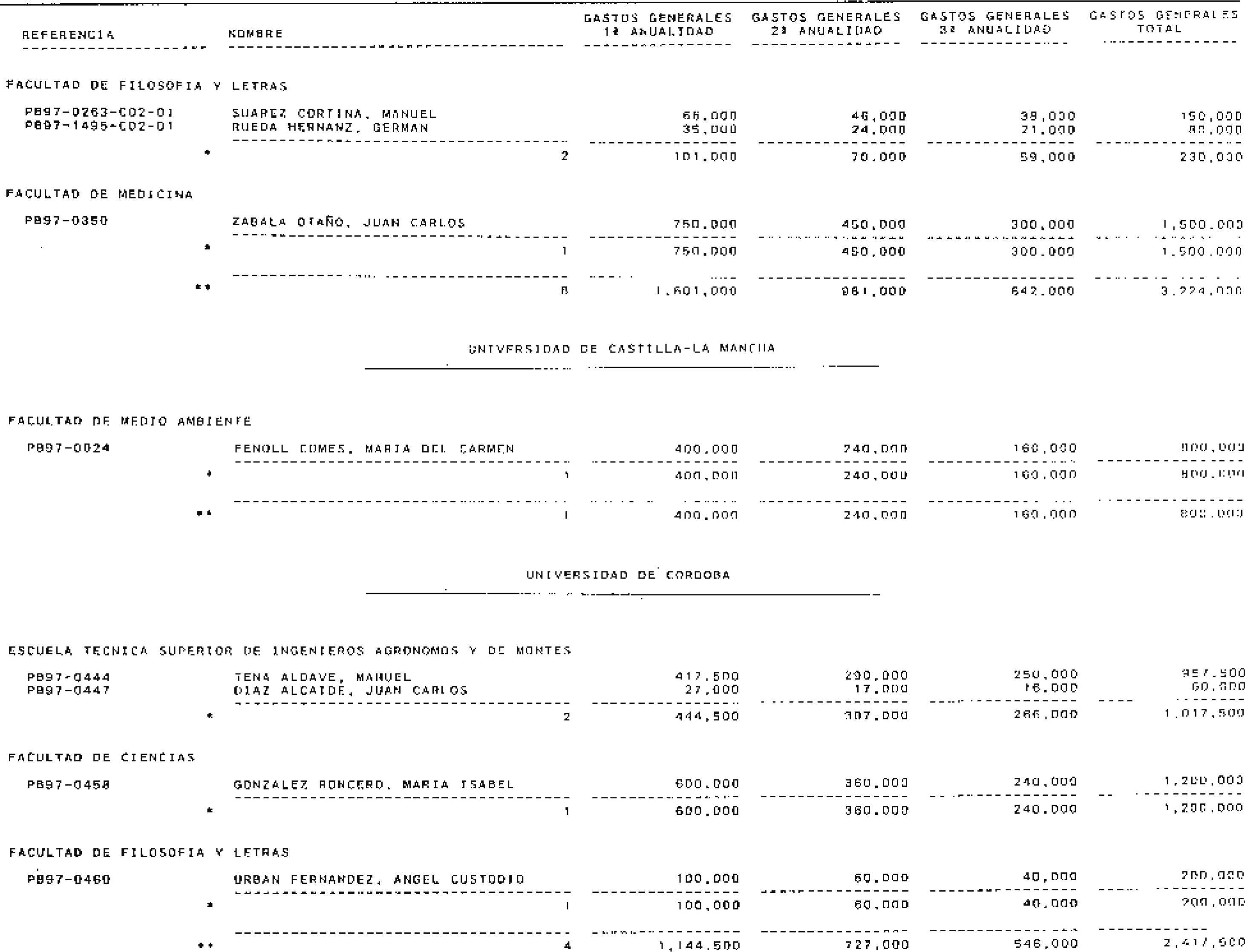 Imagen: /datos/imagenes/disp/1998/230/22392_15224110_image51.png