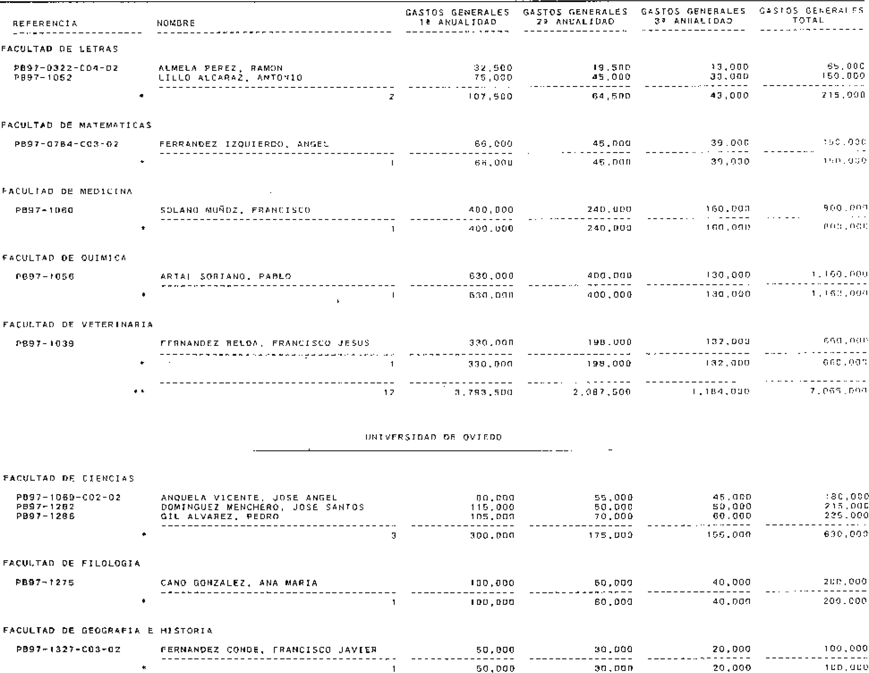Imagen: /datos/imagenes/disp/1998/230/22392_15224110_image55.png