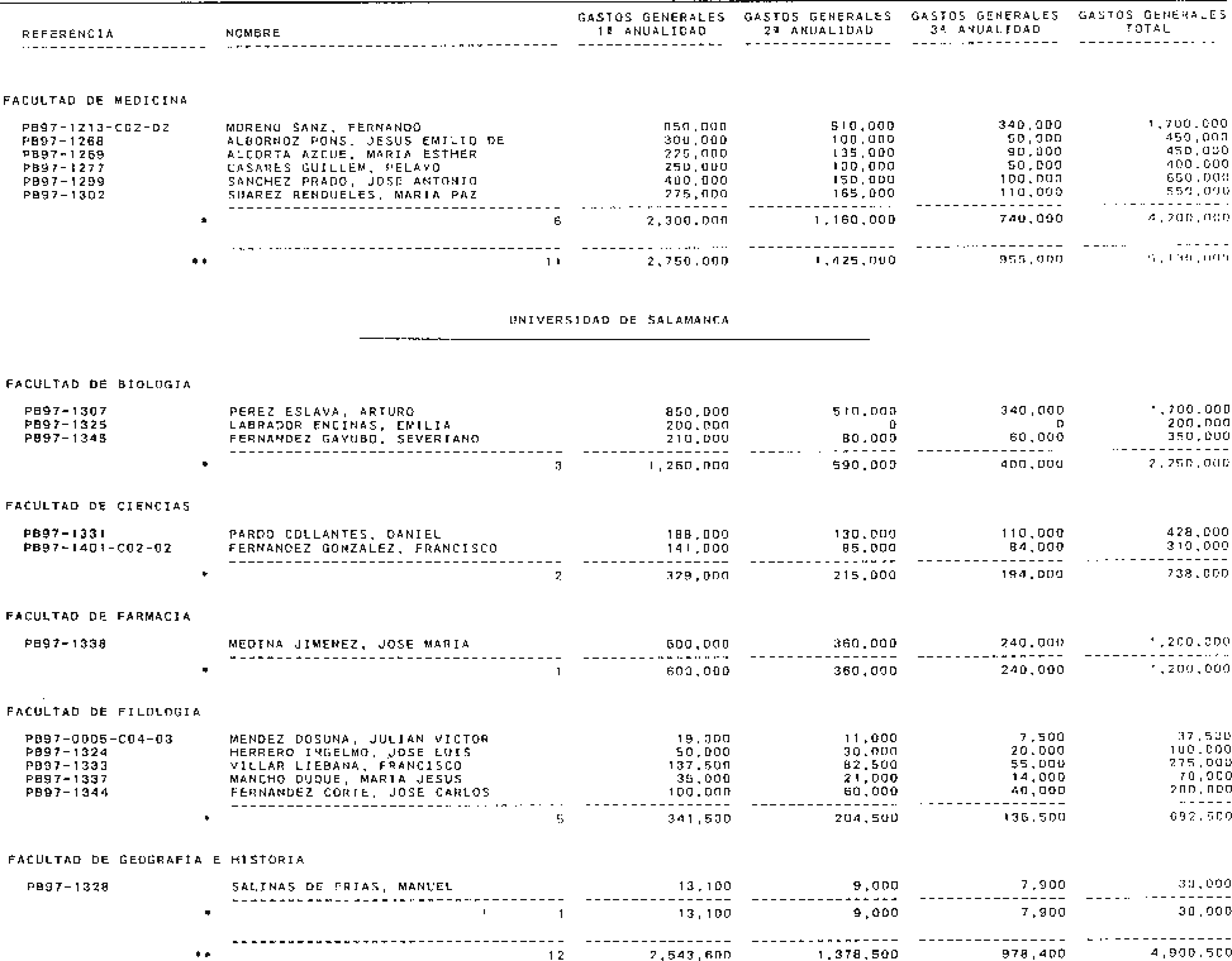 Imagen: /datos/imagenes/disp/1998/230/22392_15224110_image56.png