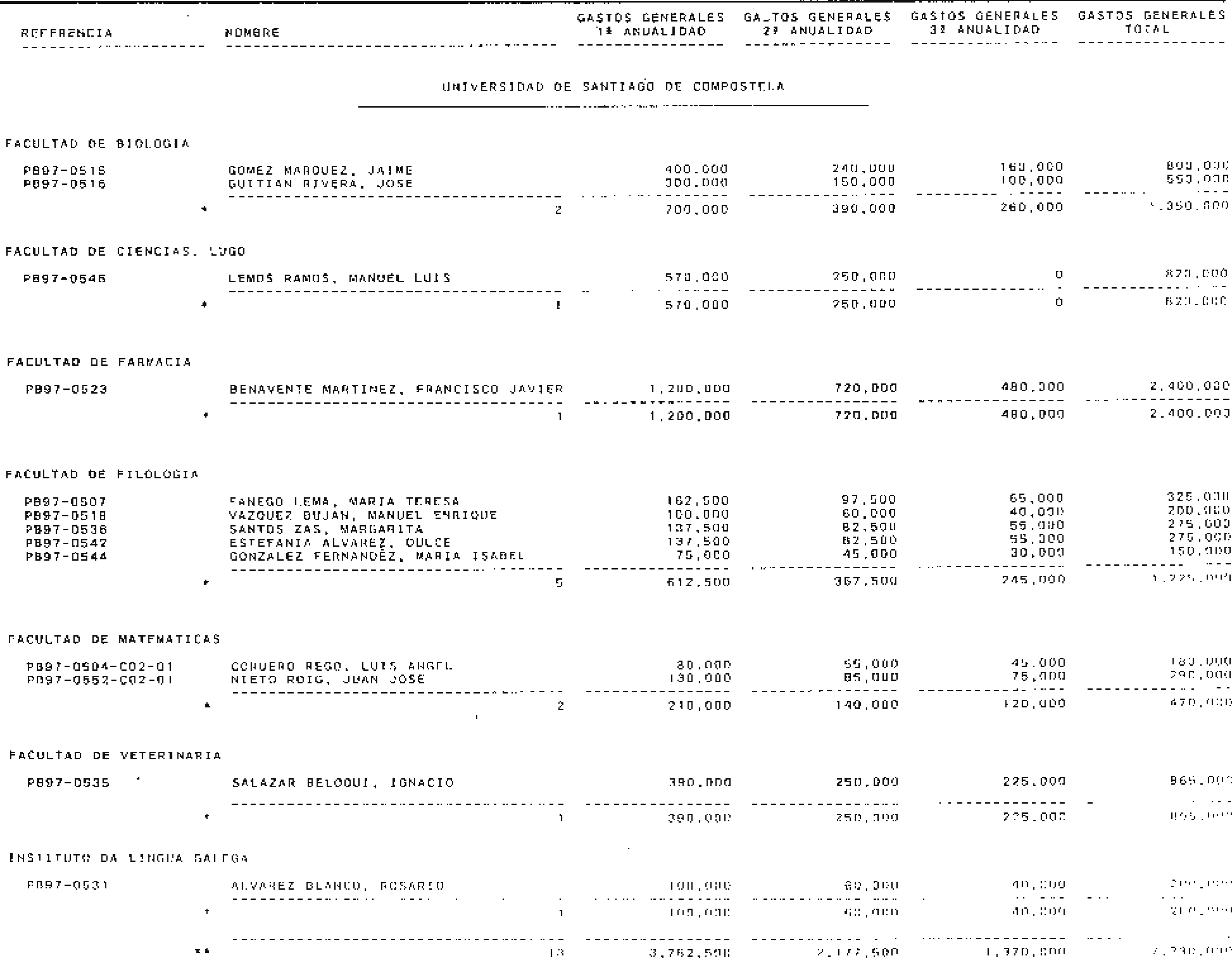 Imagen: /datos/imagenes/disp/1998/230/22392_15224110_image57.png