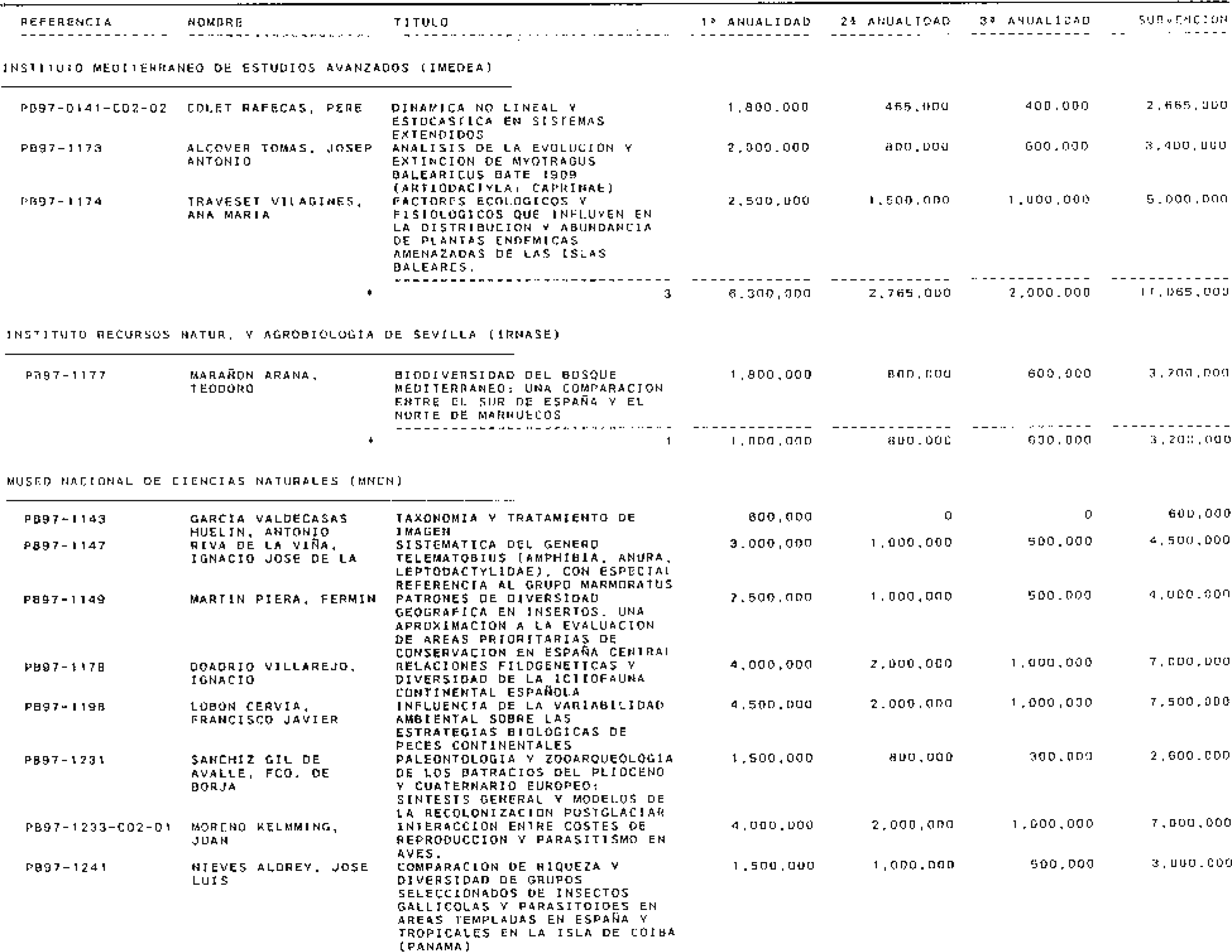 Imagen: /datos/imagenes/disp/1998/230/22392_15224110_image6.png