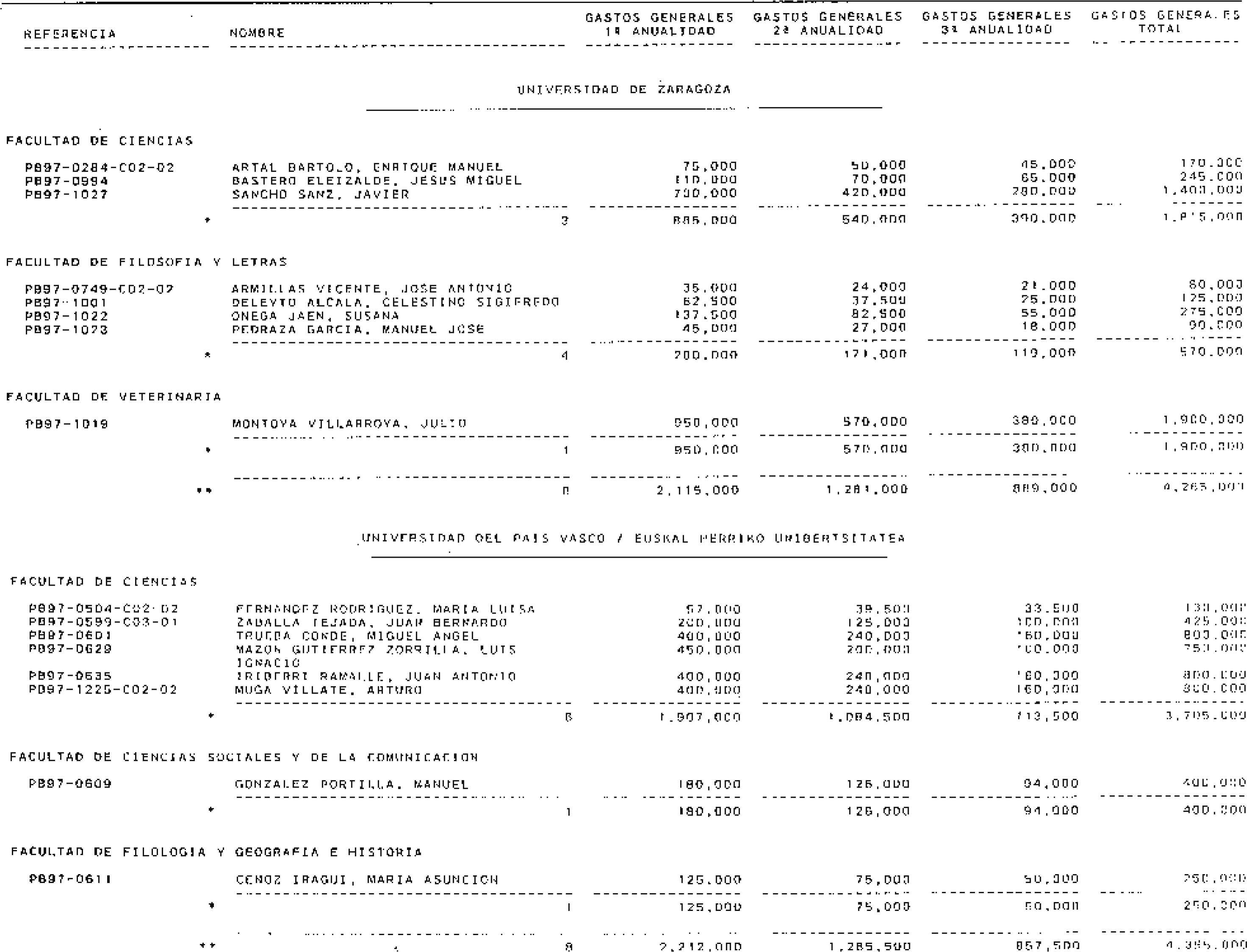 Imagen: /datos/imagenes/disp/1998/230/22392_15224110_image61.png