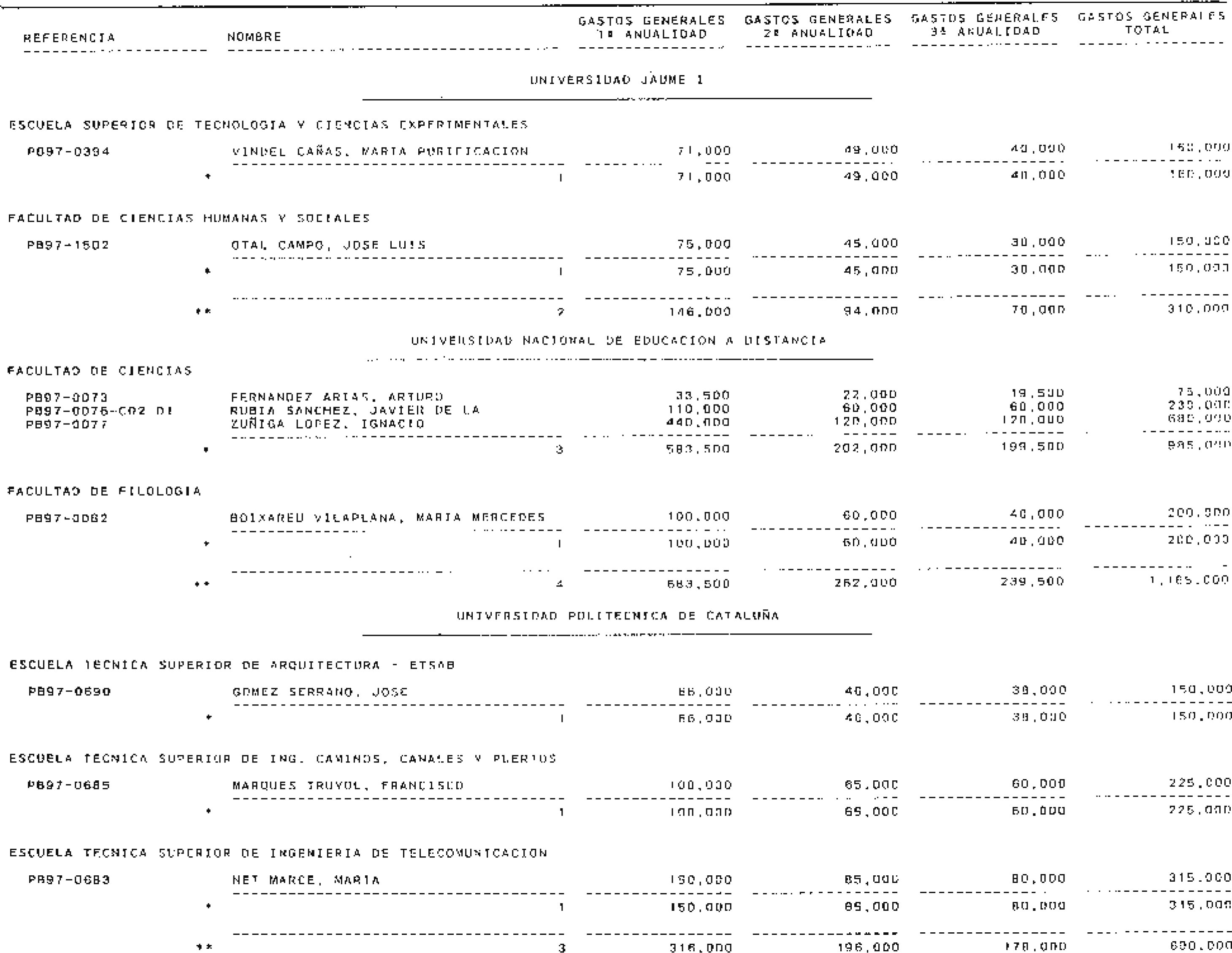 Imagen: /datos/imagenes/disp/1998/230/22392_15224110_image62.png
