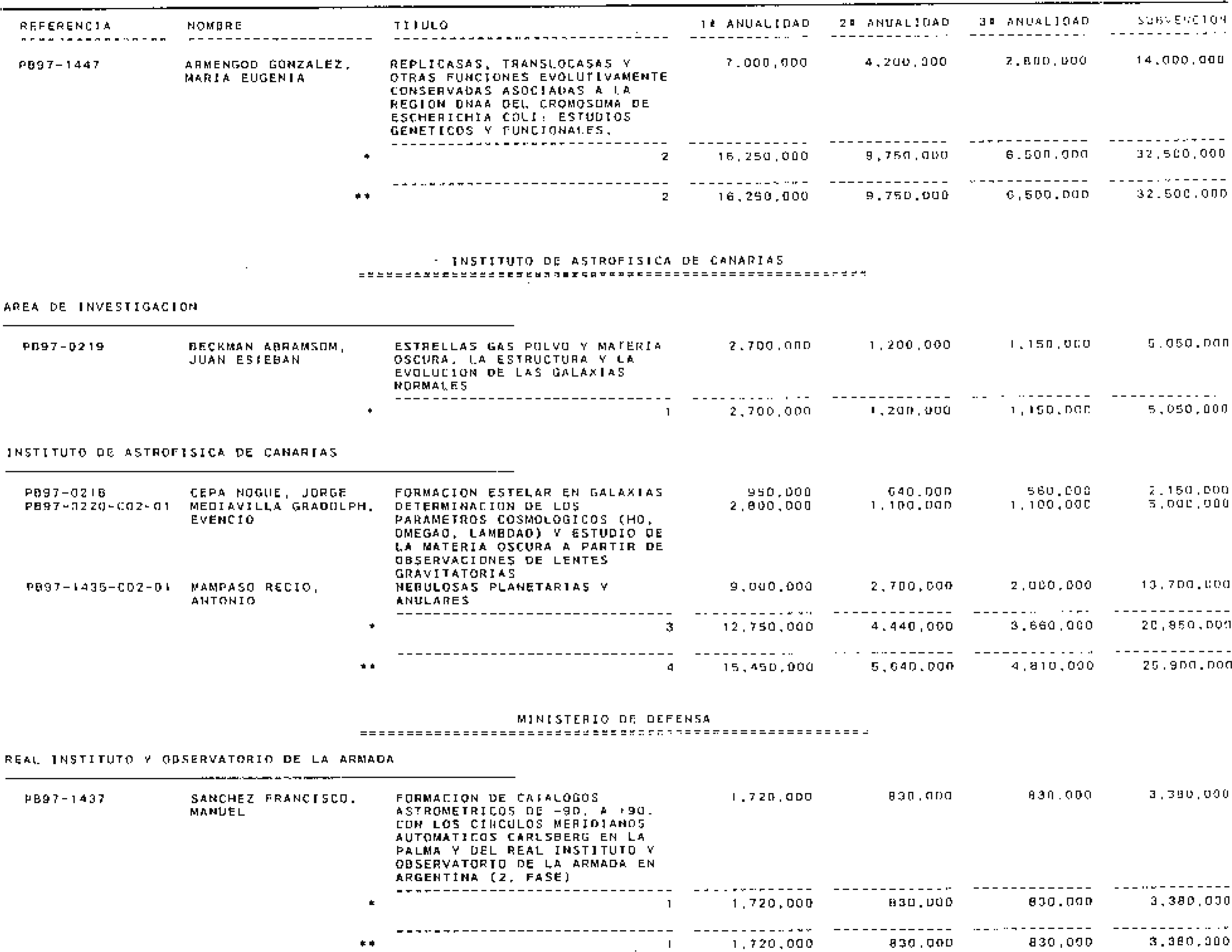 Imagen: /datos/imagenes/disp/1998/230/22392_15224110_image8.png