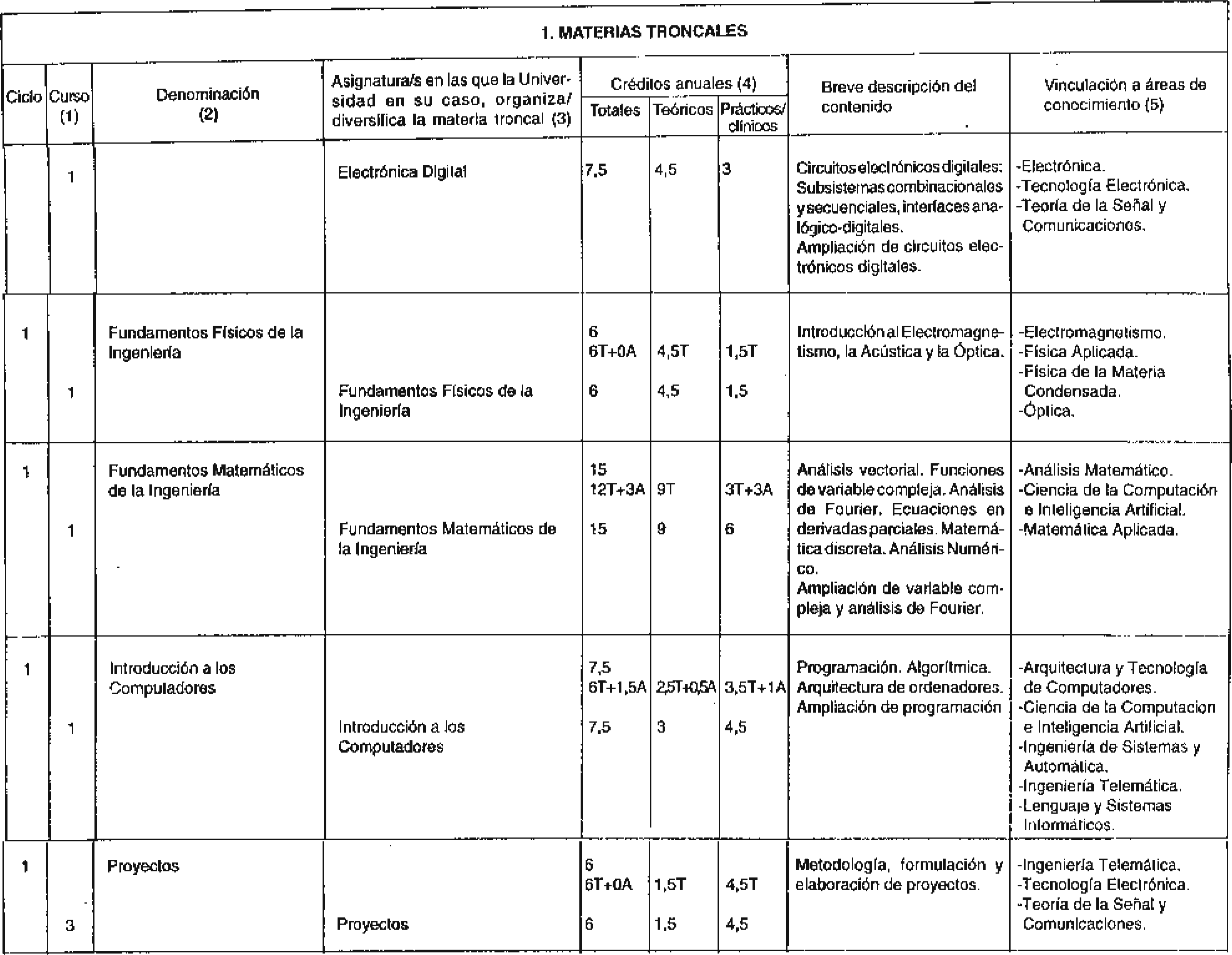 Imagen: /datos/imagenes/disp/1998/230/22398_8266251_image2.png