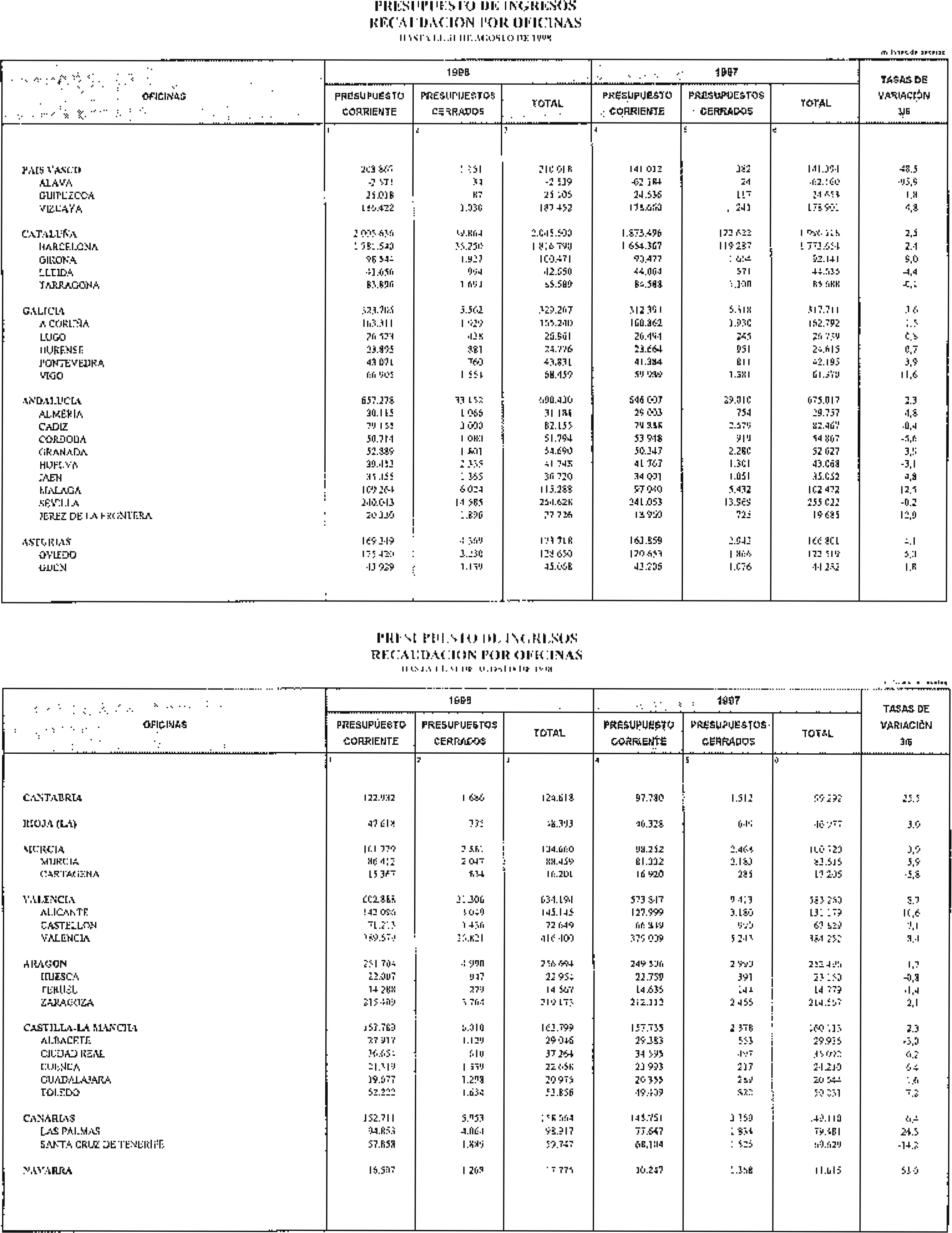Imagen: /datos/imagenes/disp/1998/238/23098_15235721_image15.png