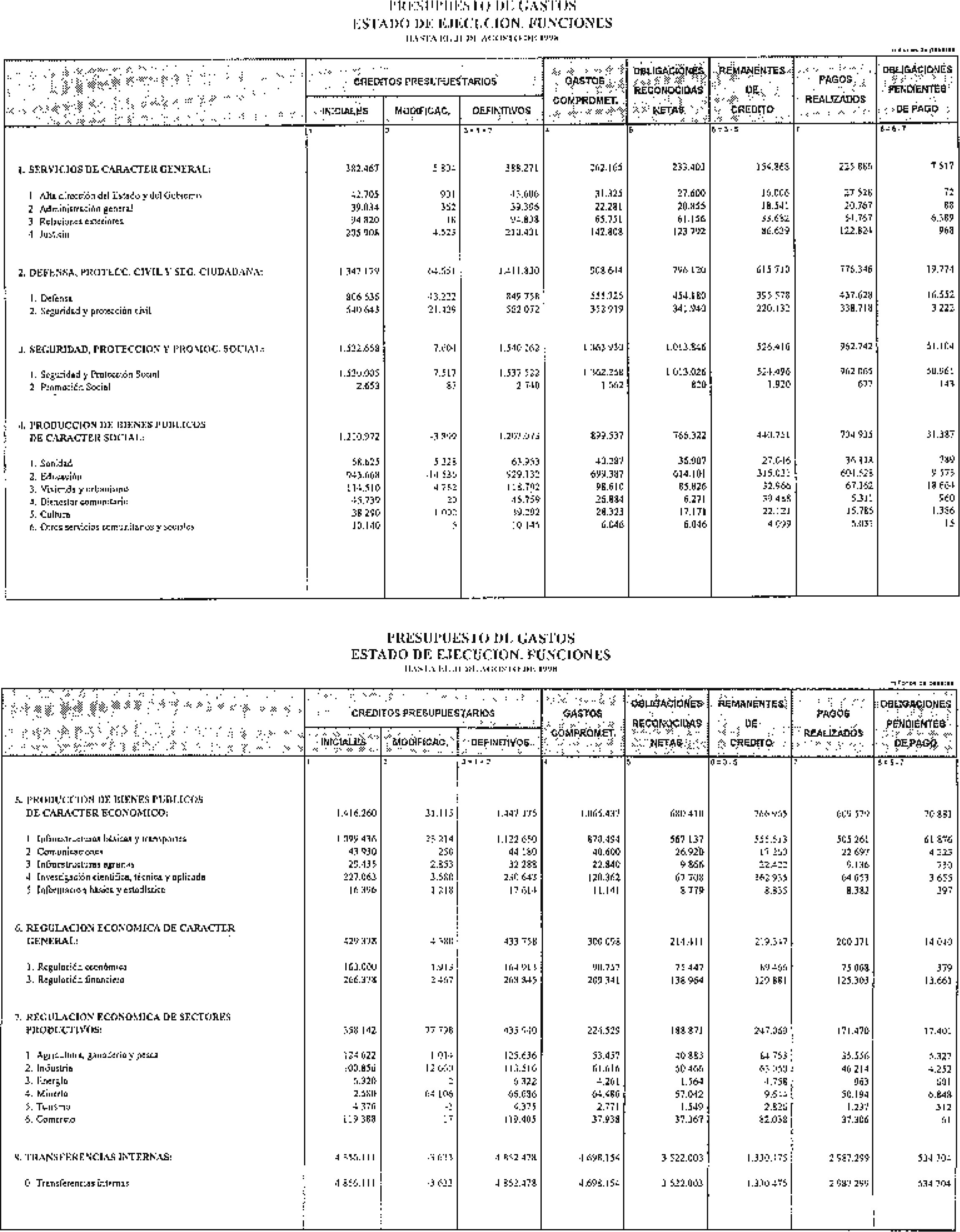 Imagen: /datos/imagenes/disp/1998/238/23098_15235721_image3.png