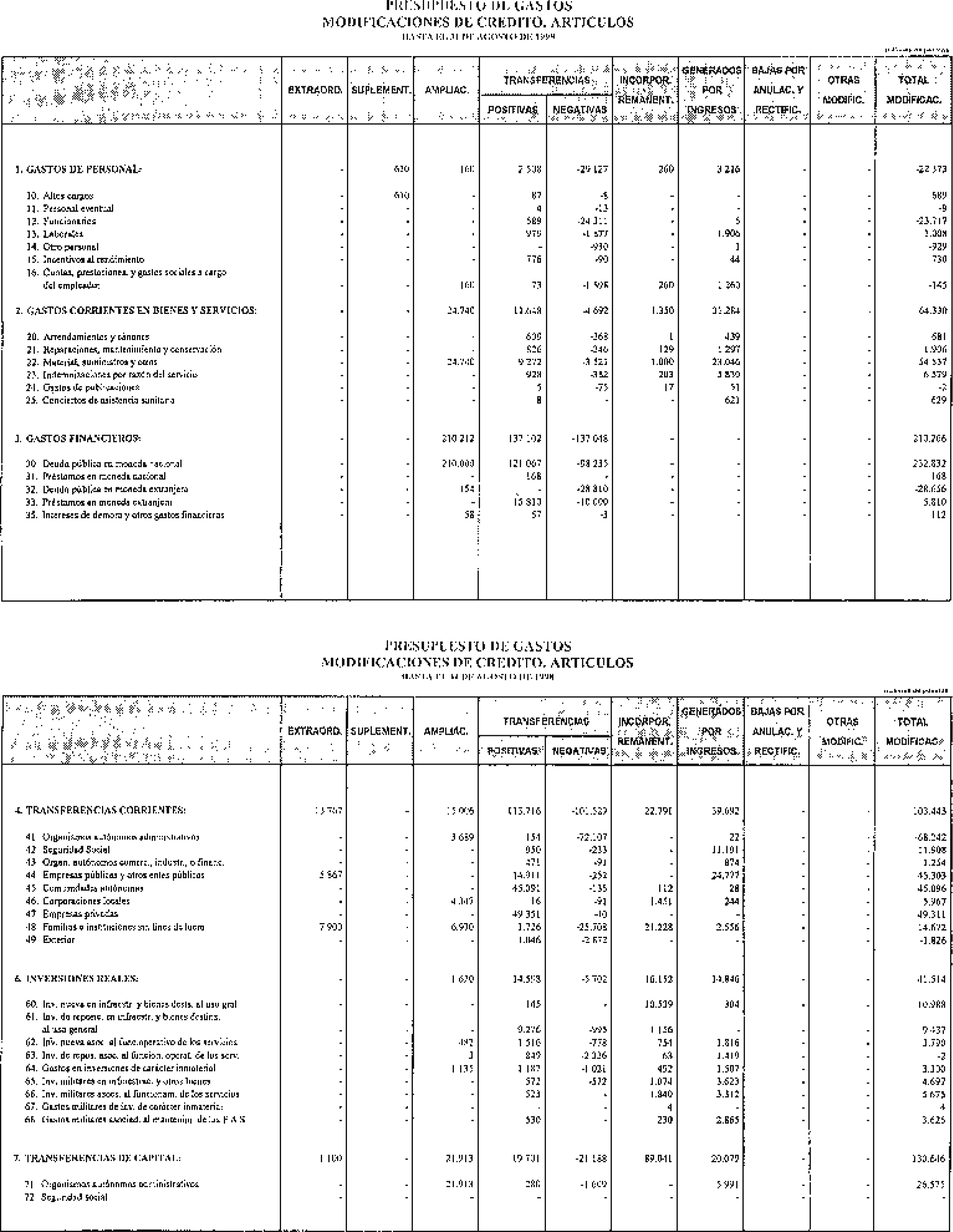 Imagen: /datos/imagenes/disp/1998/238/23098_15235721_image8.png