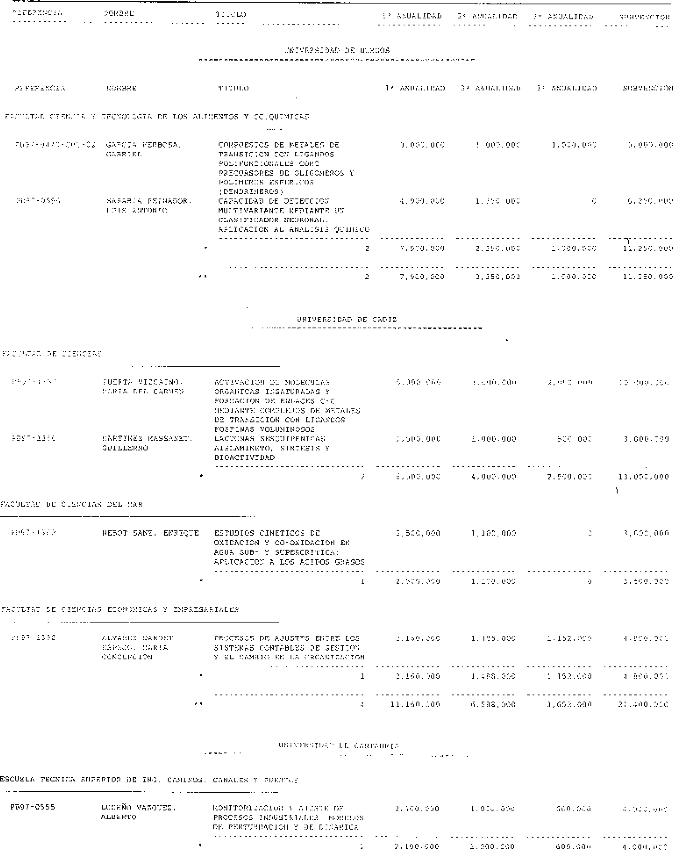 Imagen: /datos/imagenes/disp/1998/241/23381_15286176_image16.png