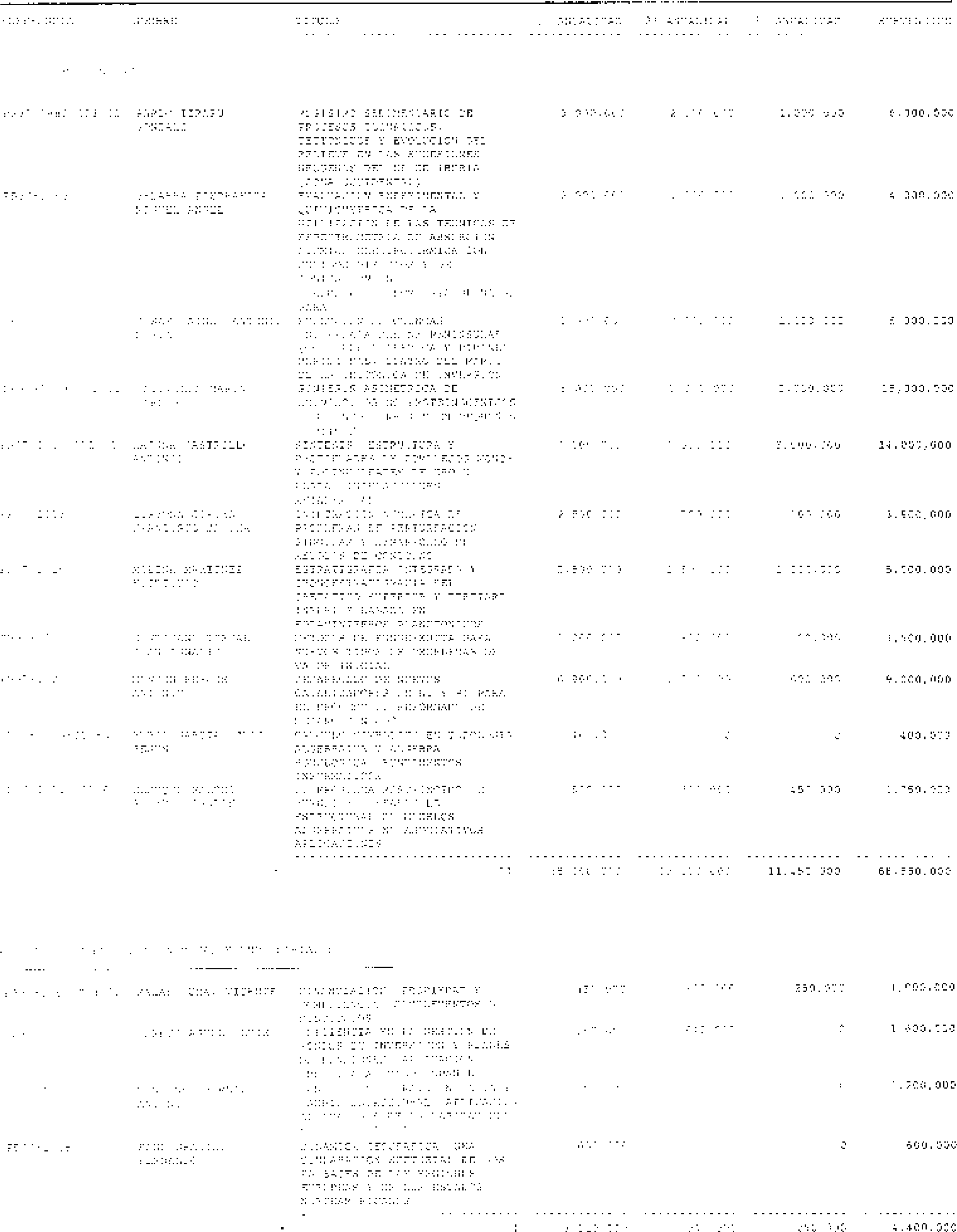 Imagen: /datos/imagenes/disp/1998/241/23381_15286176_image32.png