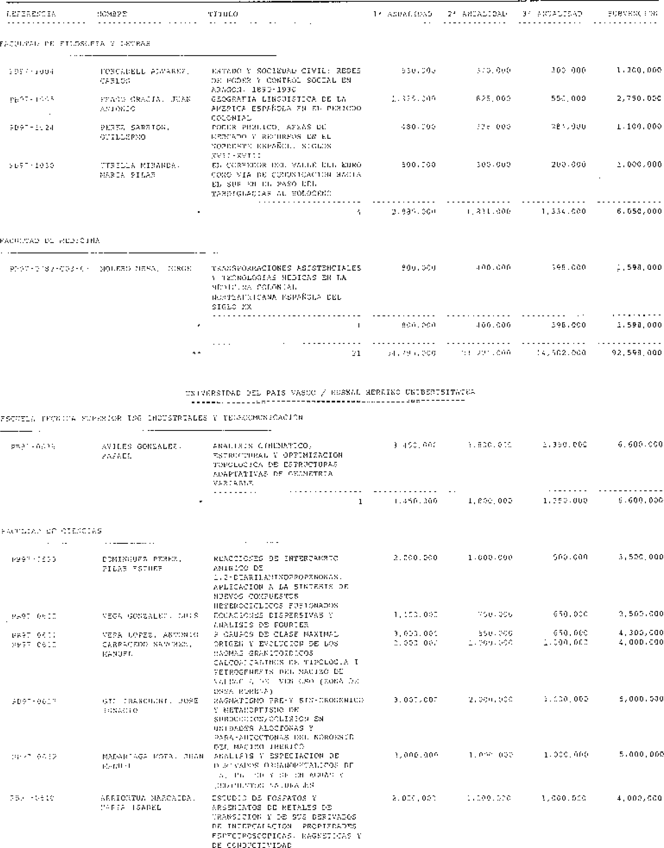 Imagen: /datos/imagenes/disp/1998/241/23381_15286176_image33.png