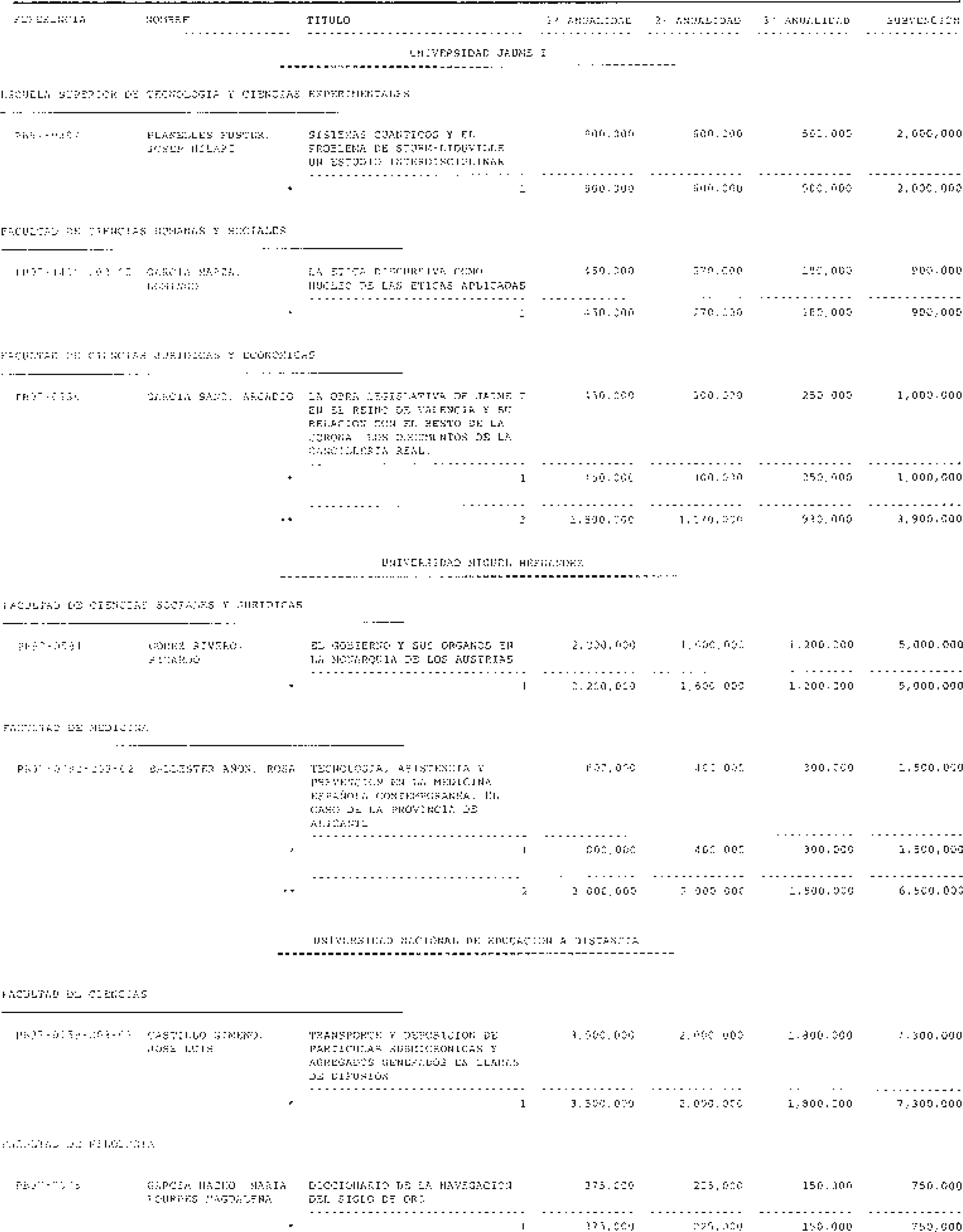 Imagen: /datos/imagenes/disp/1998/241/23381_15286176_image35.png