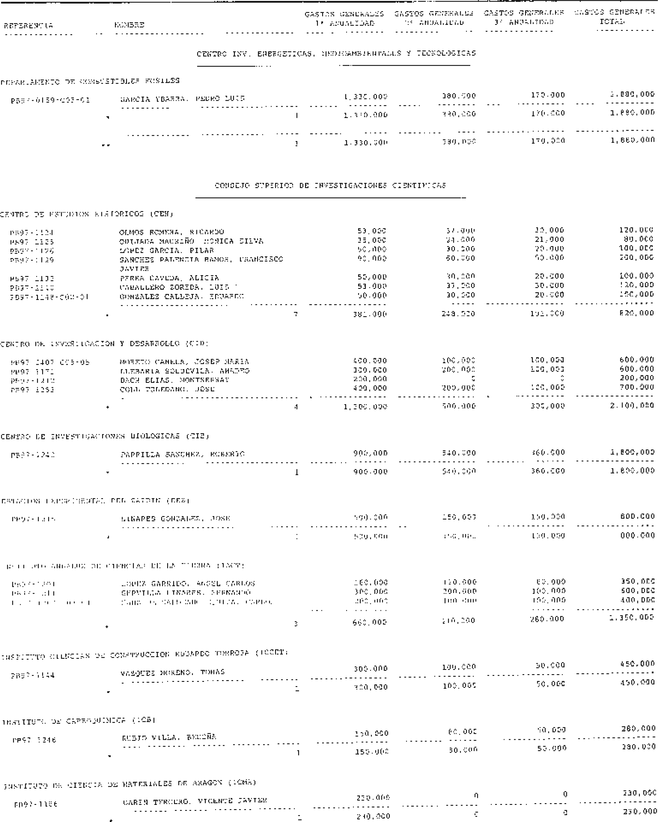 Imagen: /datos/imagenes/disp/1998/241/23381_15286176_image40.png
