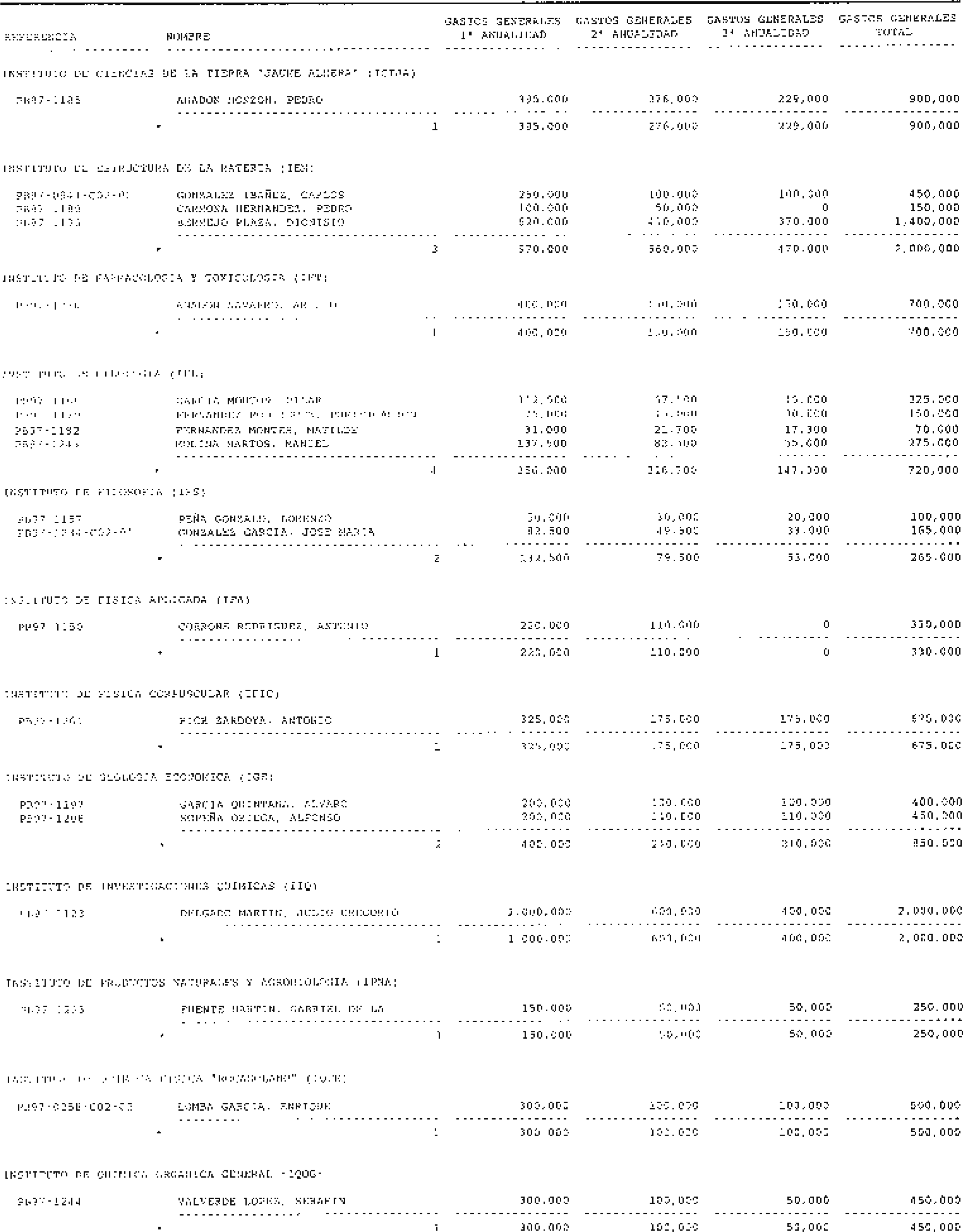 Imagen: /datos/imagenes/disp/1998/241/23381_15286176_image41.png