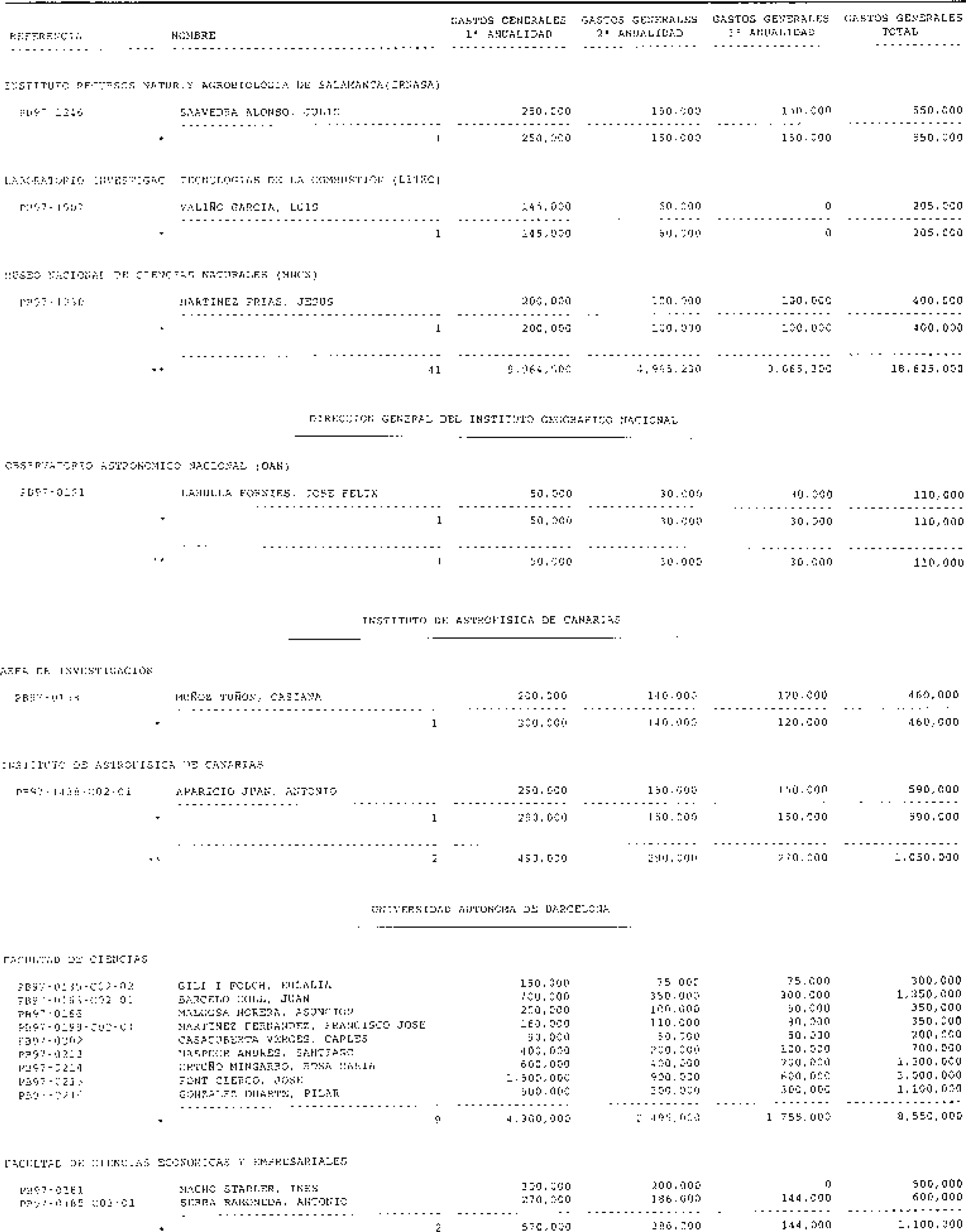 Imagen: /datos/imagenes/disp/1998/241/23381_15286176_image42.png
