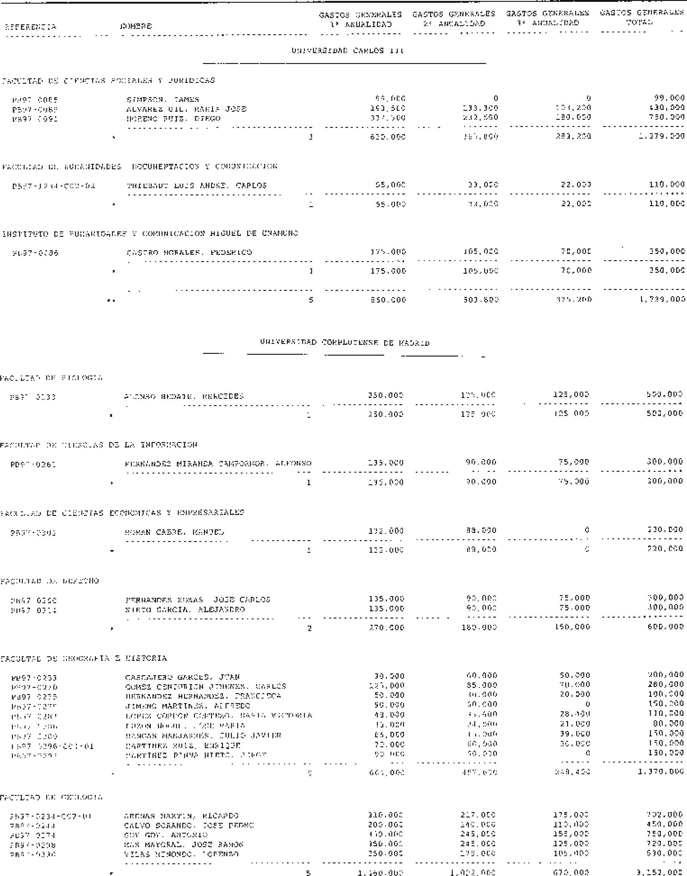 Imagen: /datos/imagenes/disp/1998/241/23381_15286176_image44.png