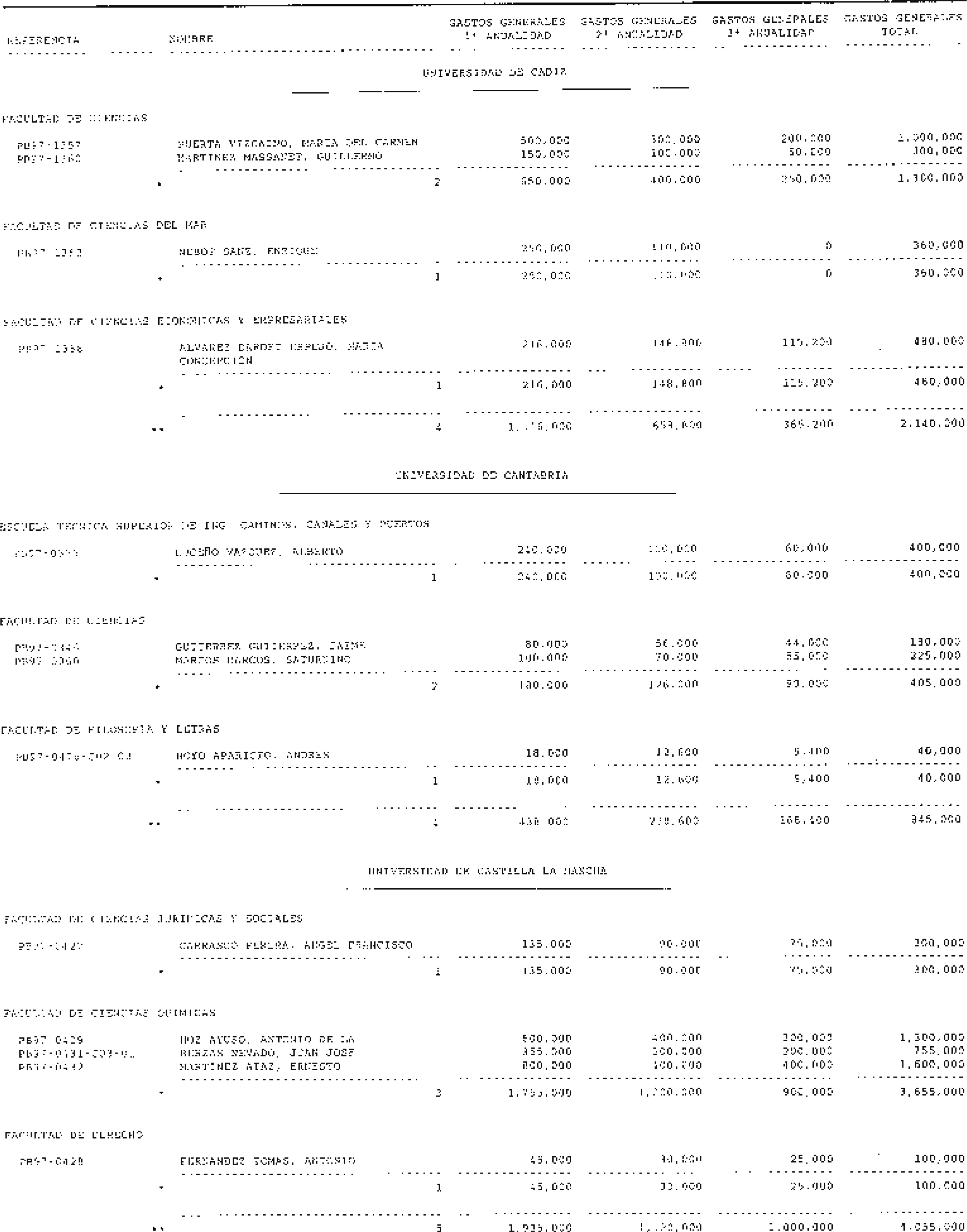 Imagen: /datos/imagenes/disp/1998/241/23381_15286176_image48.png