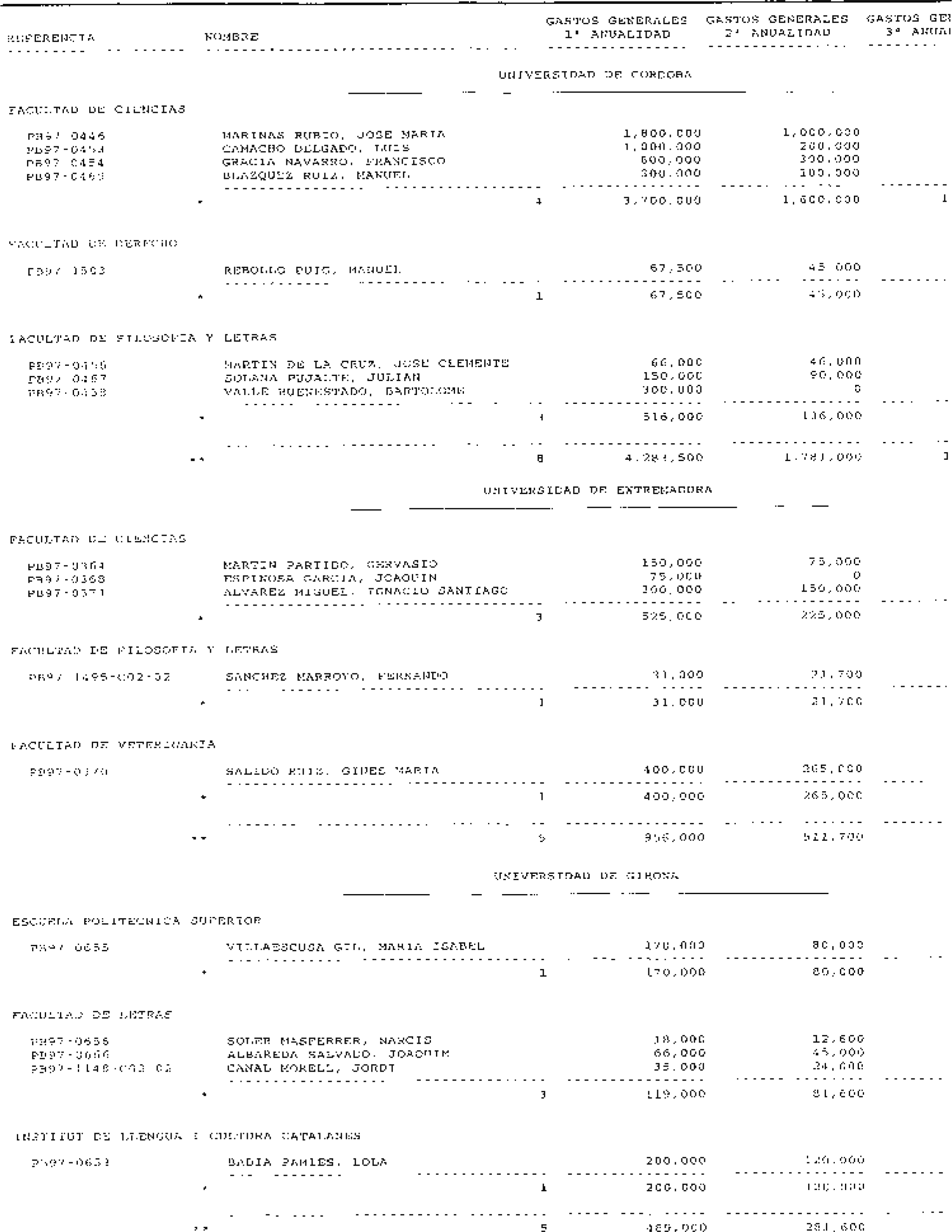 Imagen: /datos/imagenes/disp/1998/241/23381_15286176_image49.png