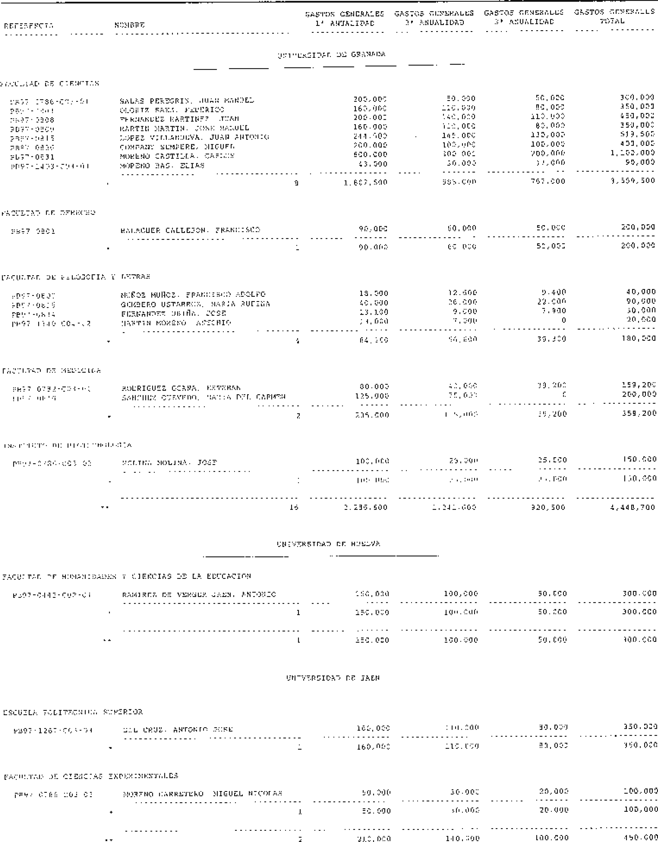 Imagen: /datos/imagenes/disp/1998/241/23381_15286176_image50.png