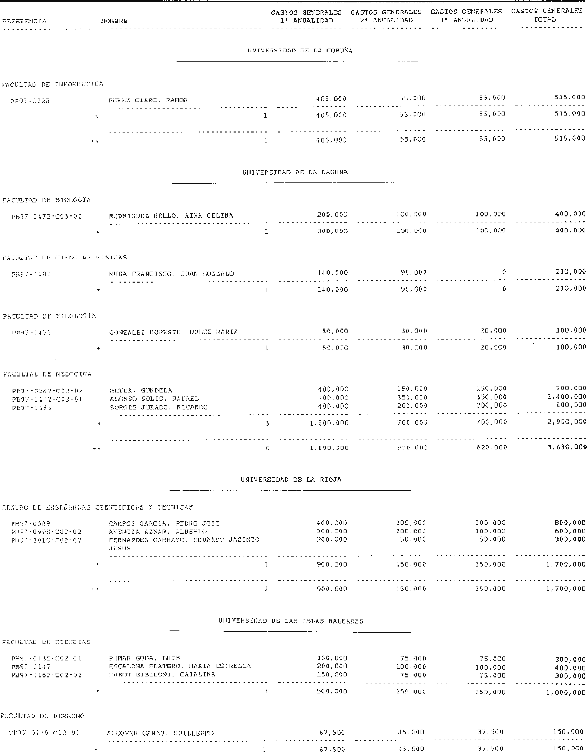 Imagen: /datos/imagenes/disp/1998/241/23381_15286176_image51.png