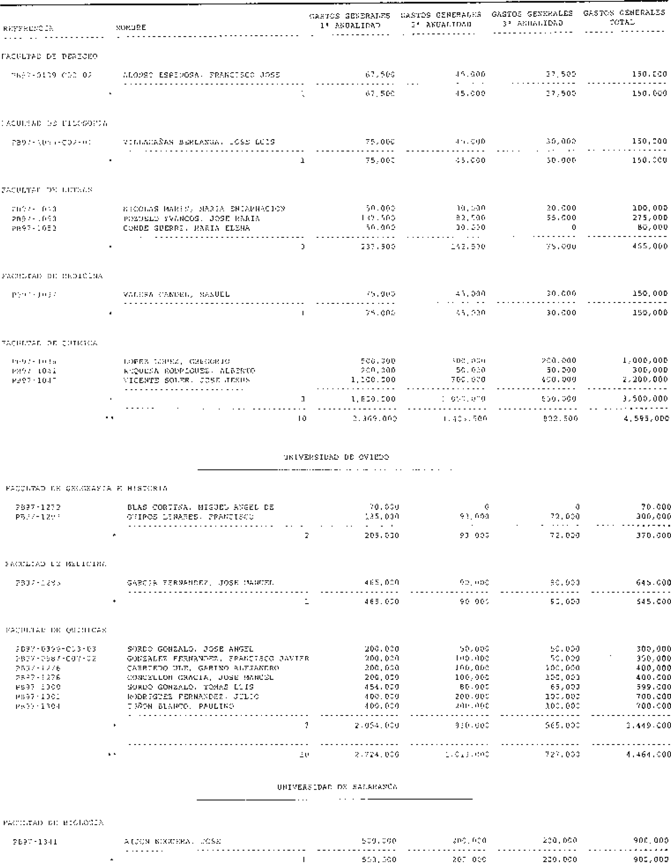 Imagen: /datos/imagenes/disp/1998/241/23381_15286176_image53.png