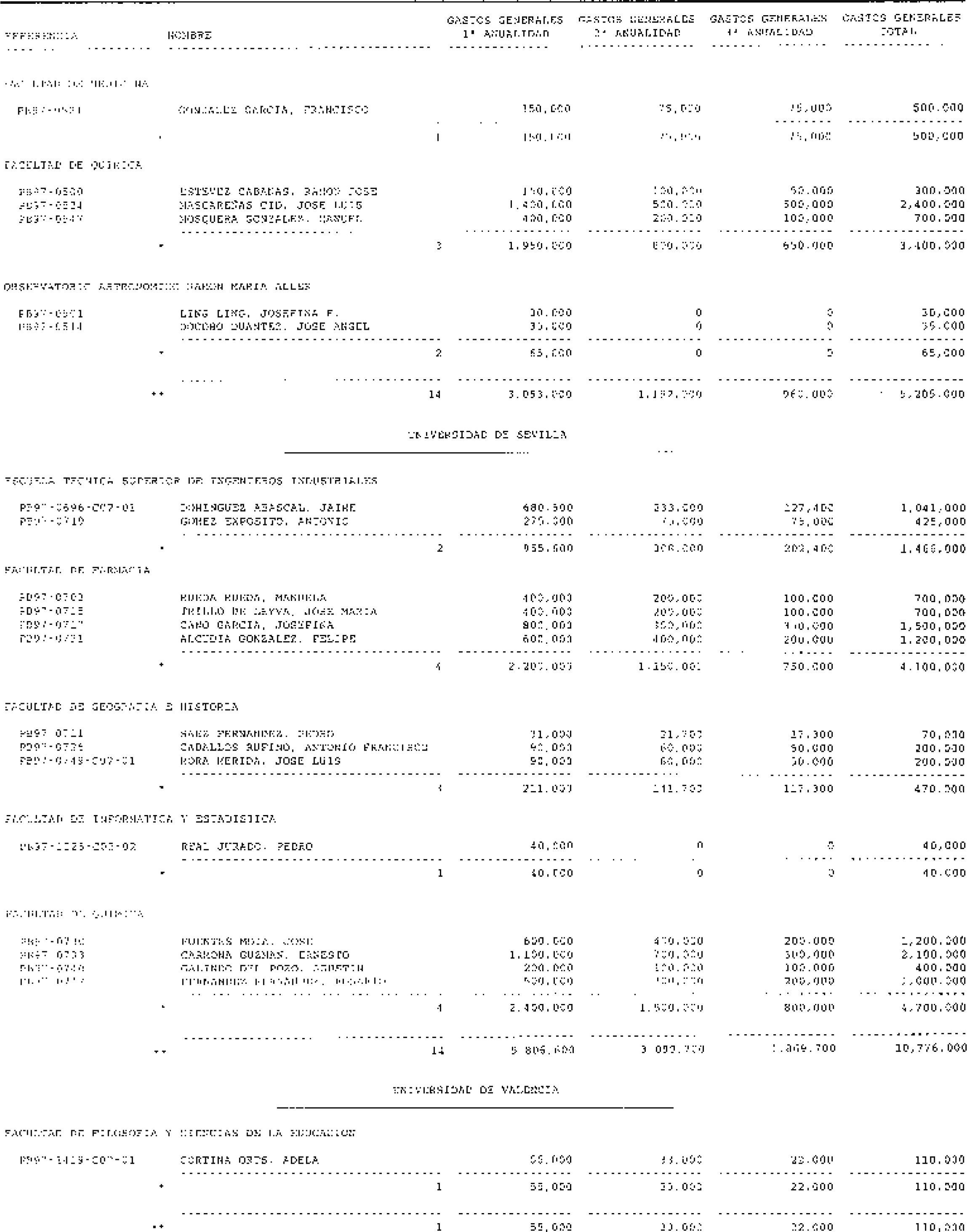 Imagen: /datos/imagenes/disp/1998/241/23381_15286176_image55.png