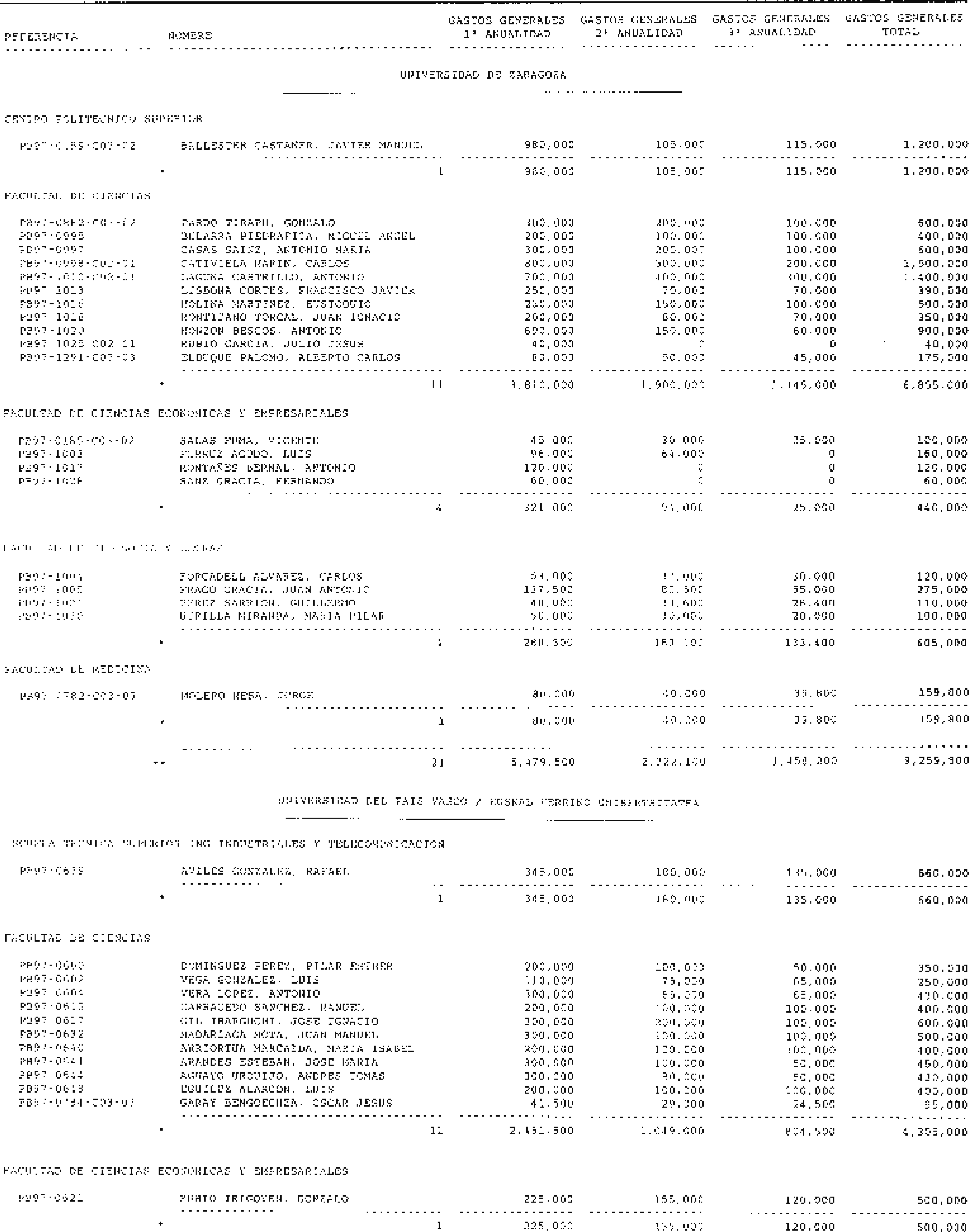 Imagen: /datos/imagenes/disp/1998/241/23381_15286176_image57.png