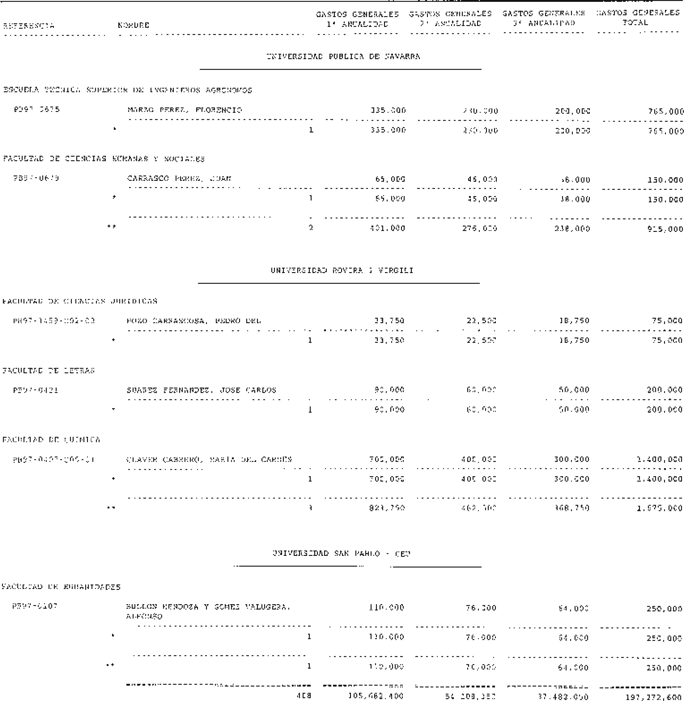 Imagen: /datos/imagenes/disp/1998/241/23381_15286176_image61.png