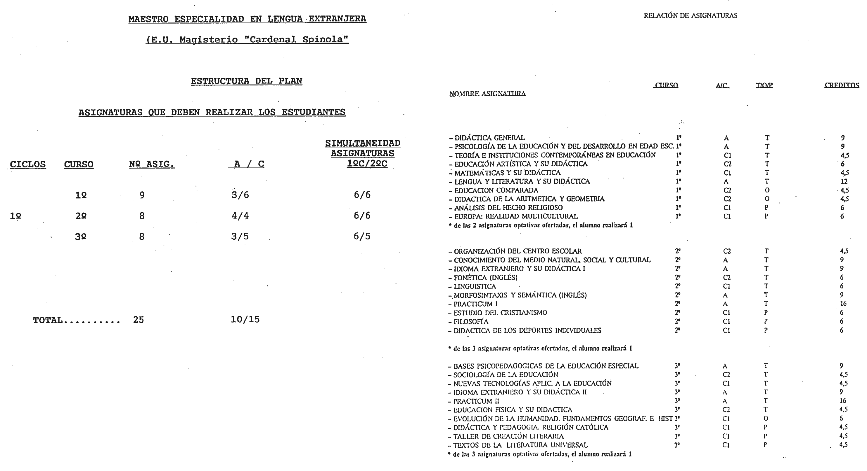 Imagen: /datos/imagenes/disp/1998/251/24162_7894270_image72.png