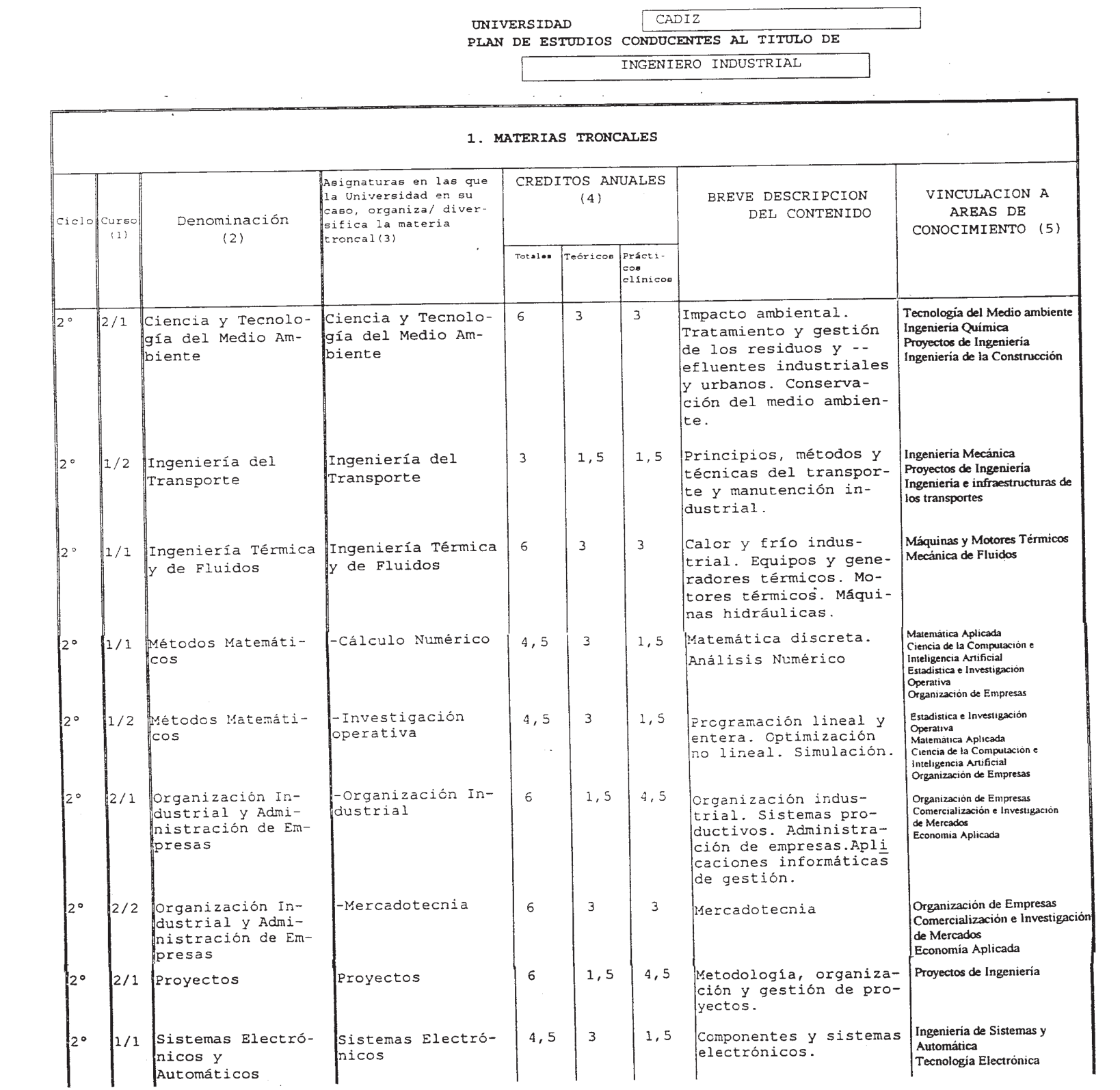 Imagen: /datos/imagenes/disp/1998/259/24929_8275996_image1.png