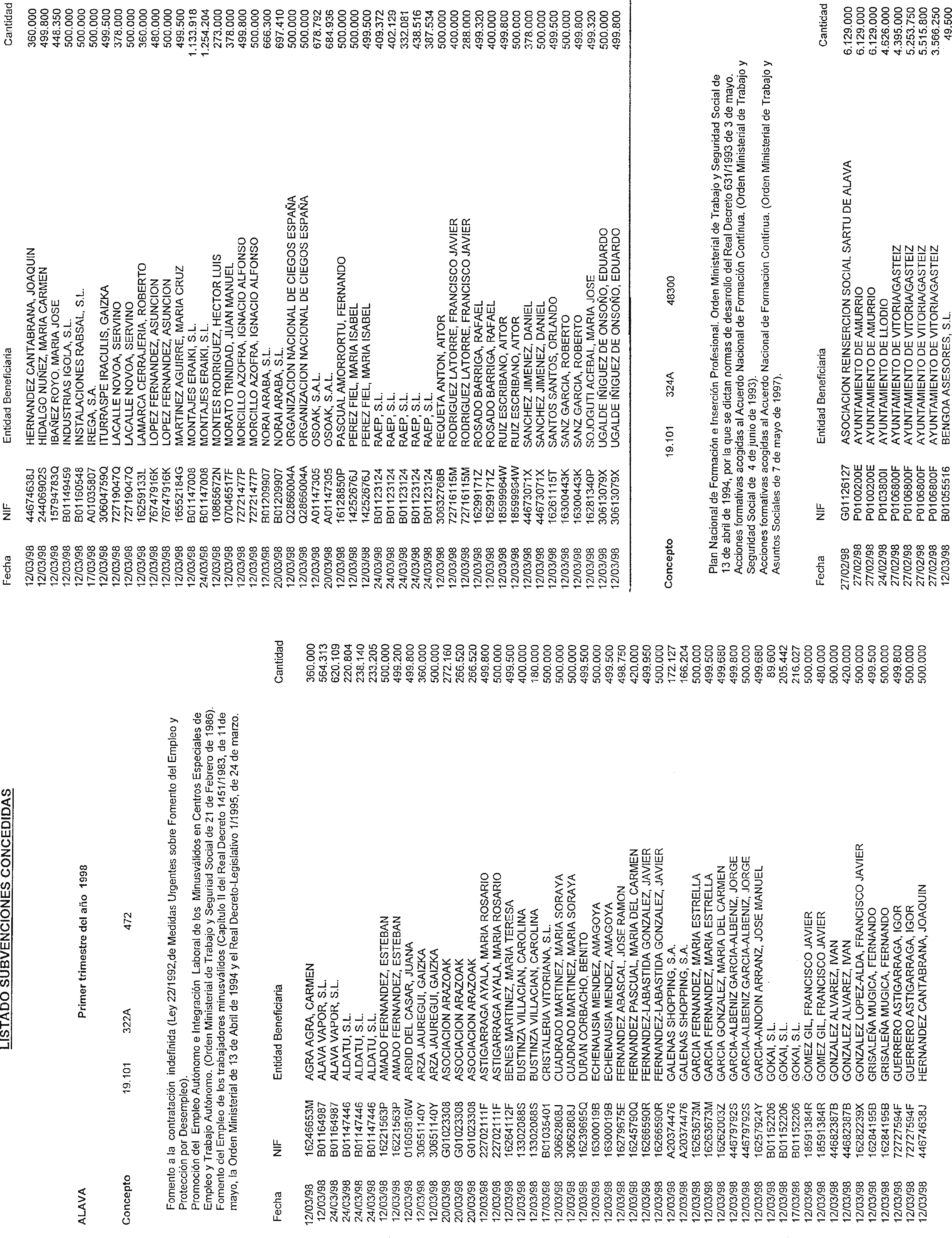 Imagen: /datos/imagenes/disp/1998/261/25096_15428842_image1.png