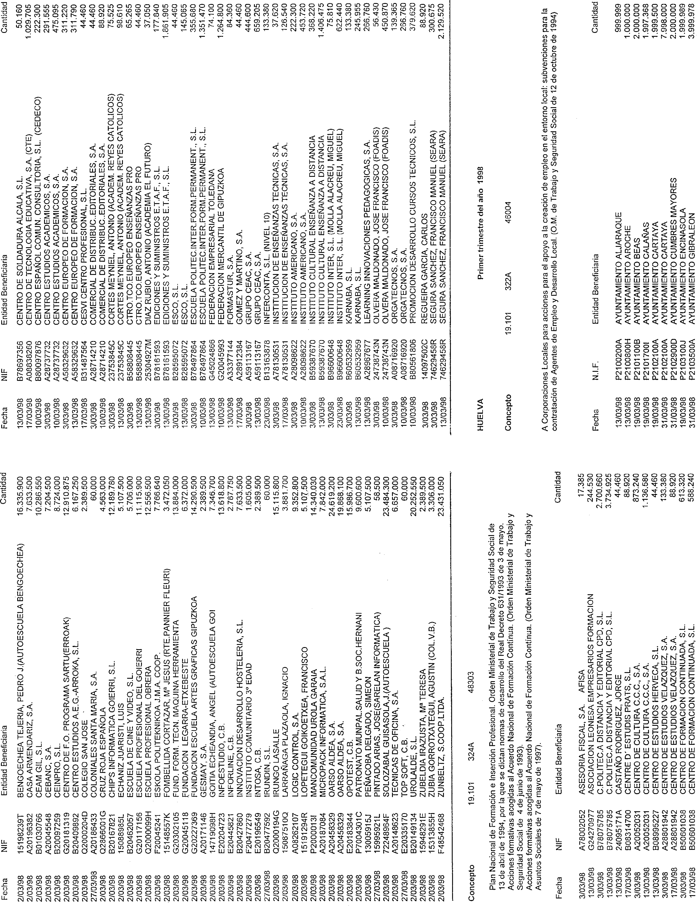 Imagen: /datos/imagenes/disp/1998/261/25096_15428842_image12.png