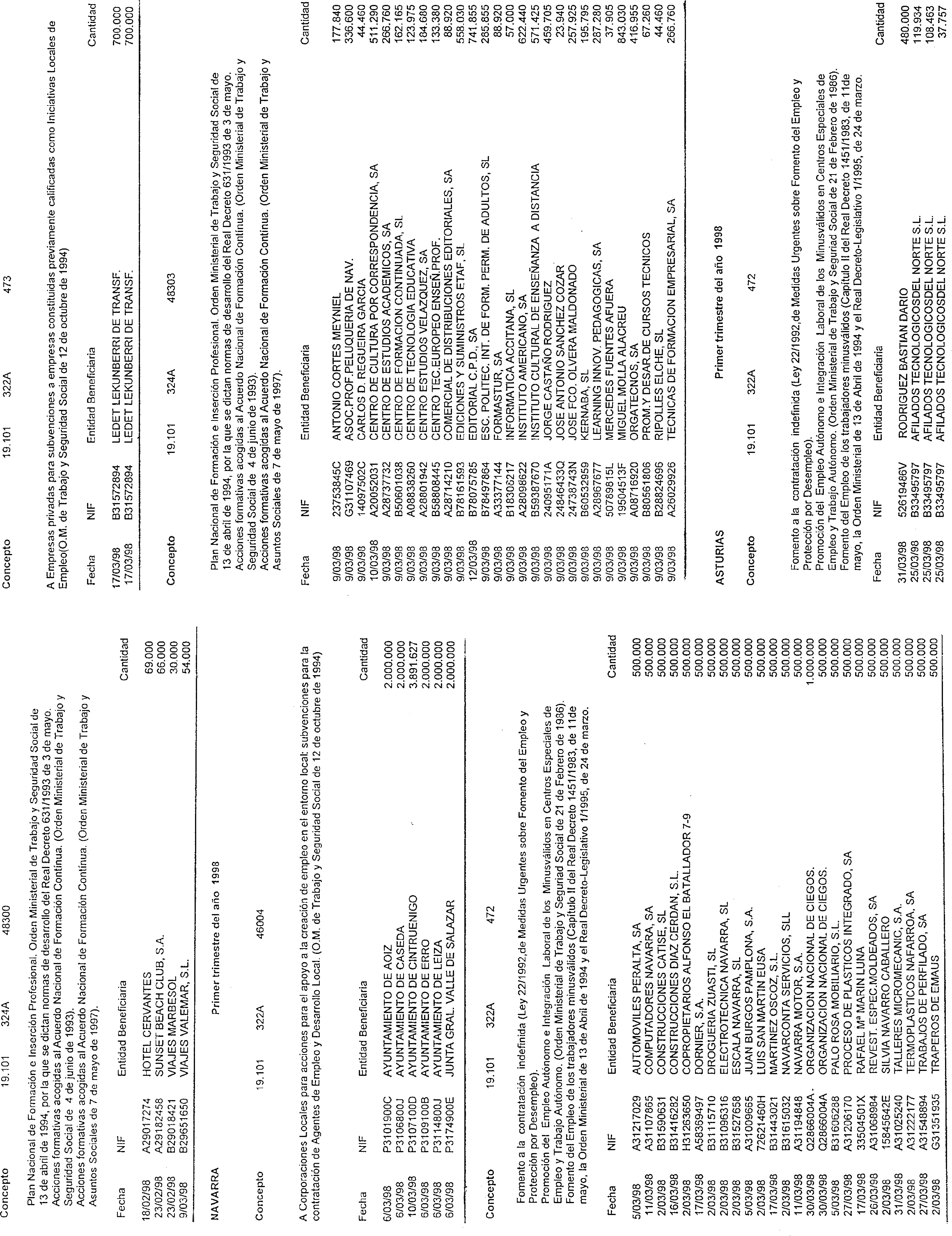 Imagen: /datos/imagenes/disp/1998/261/25096_15428842_image16.png