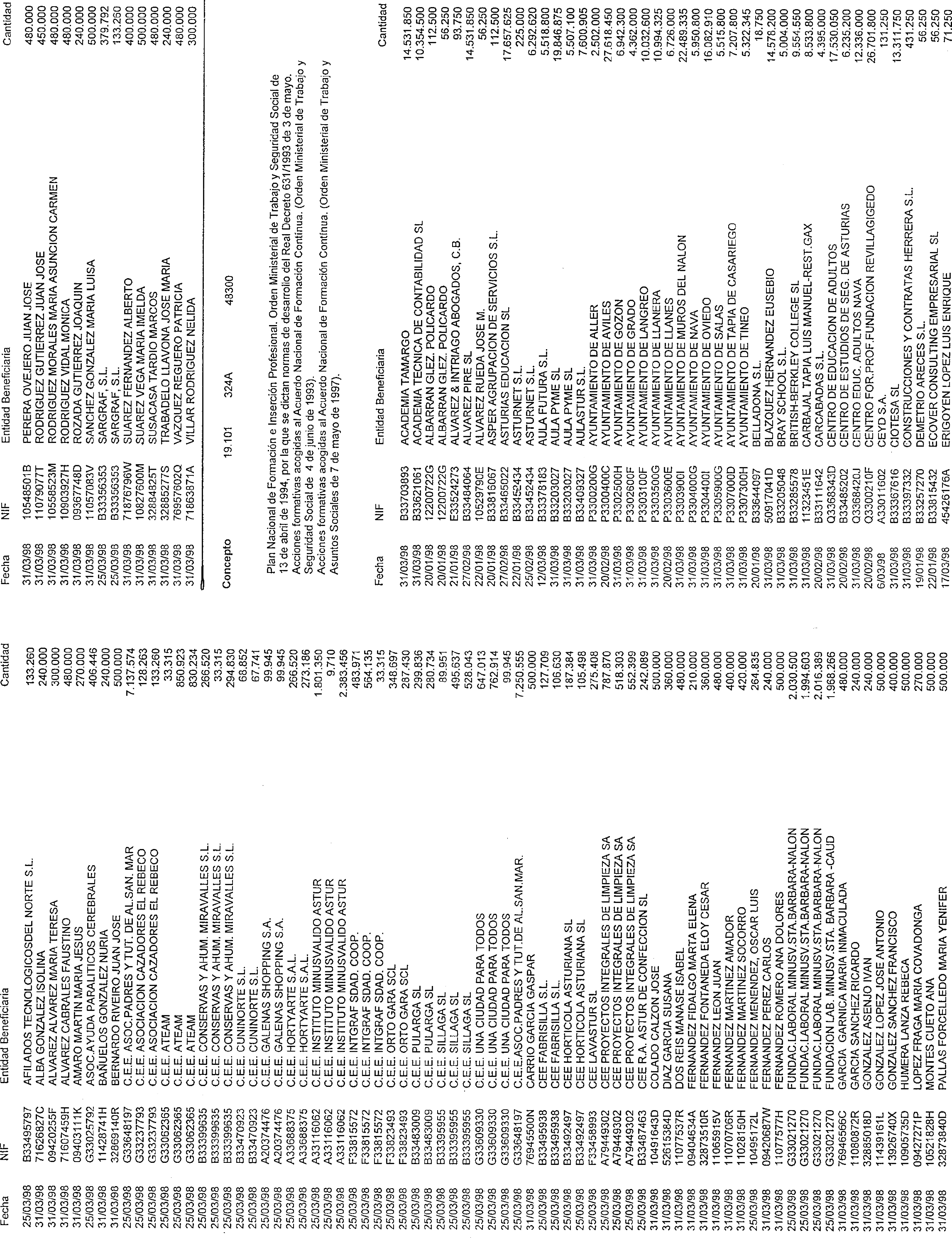 Imagen: /datos/imagenes/disp/1998/261/25096_15428842_image17.png