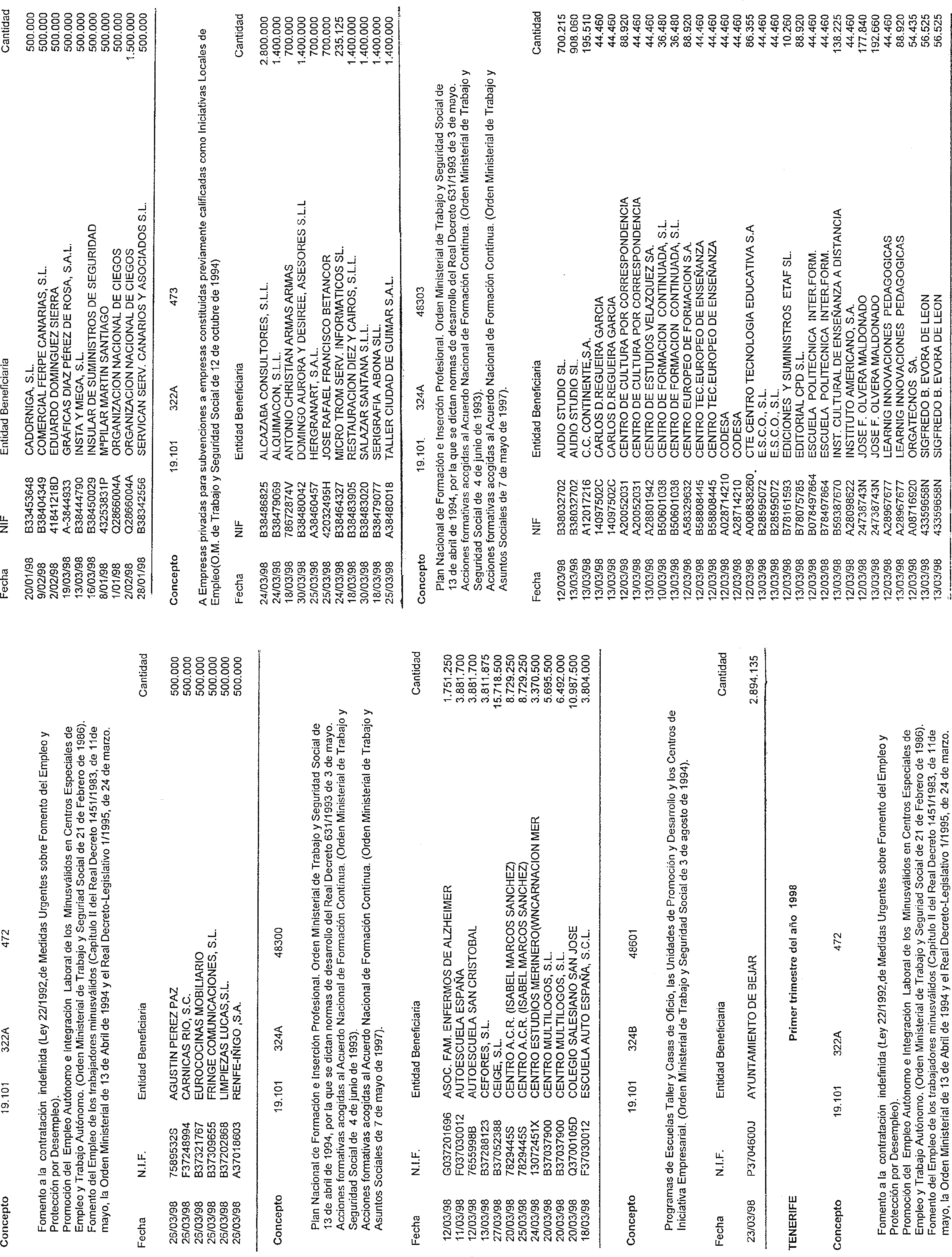 Imagen: /datos/imagenes/disp/1998/261/25096_15428842_image19.png