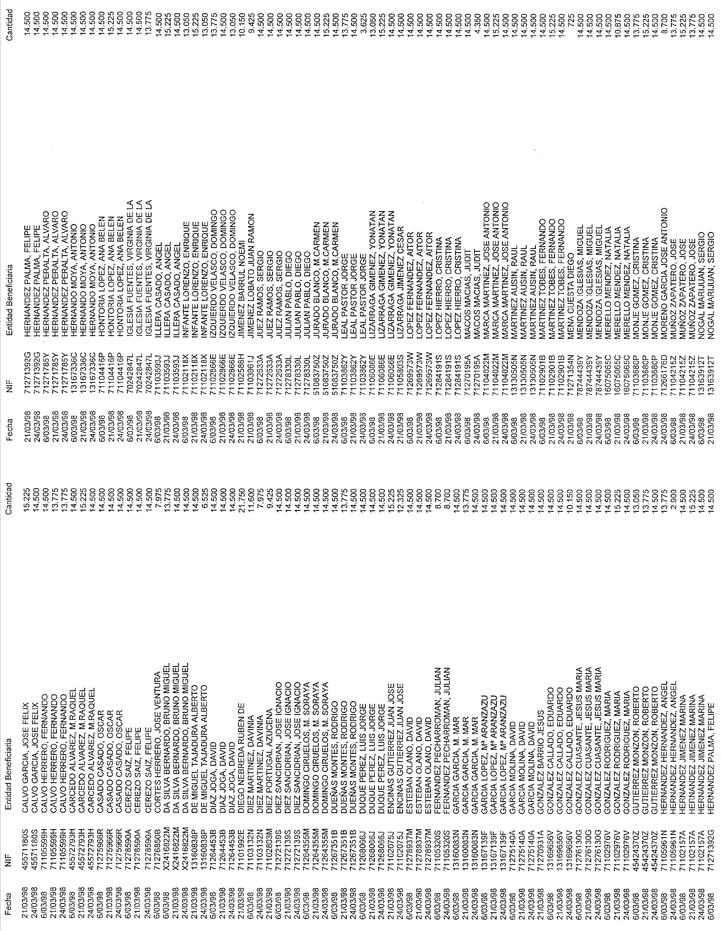 Imagen: /datos/imagenes/disp/1998/261/25096_15428842_image7.png