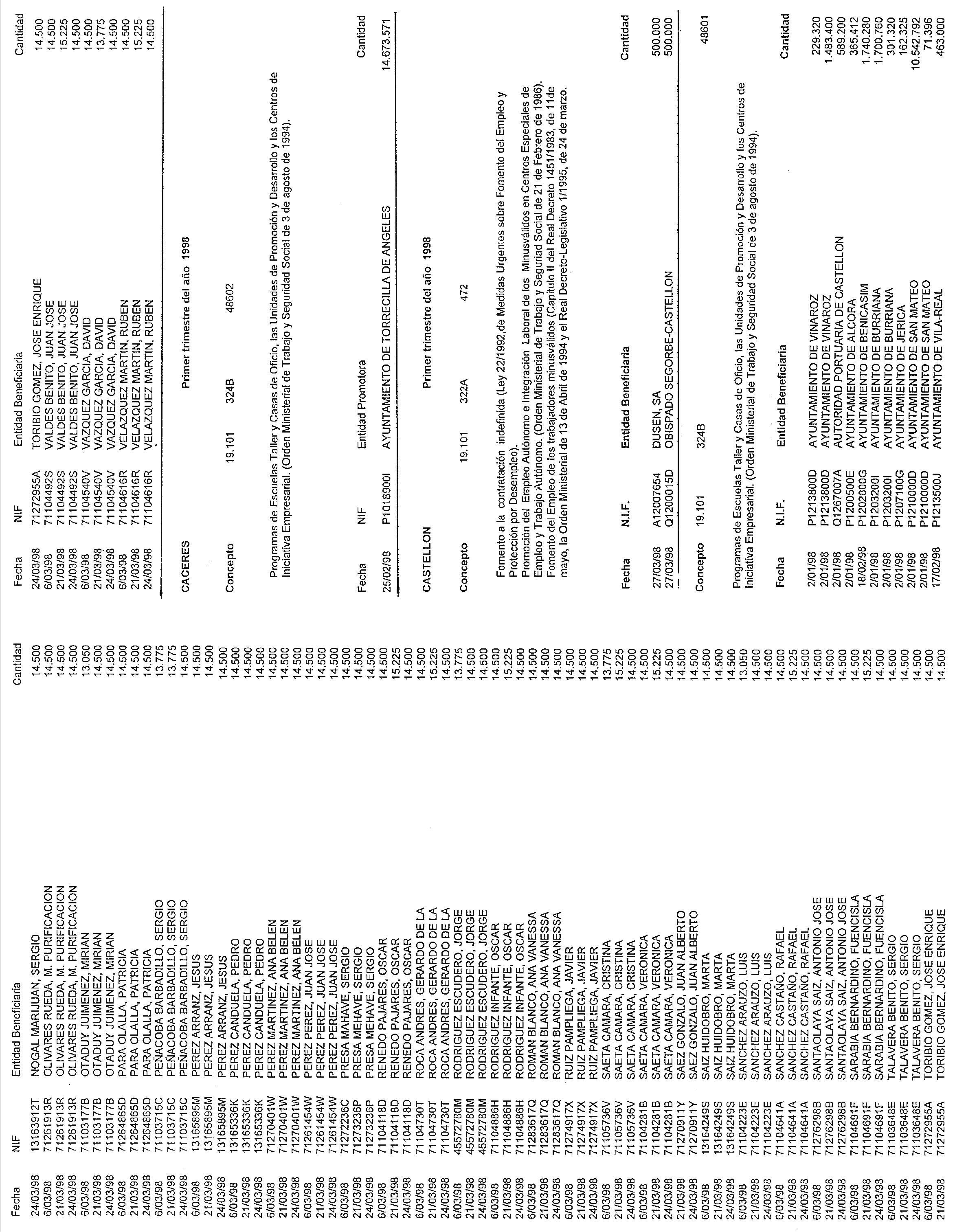 Imagen: /datos/imagenes/disp/1998/261/25096_15428842_image8.png