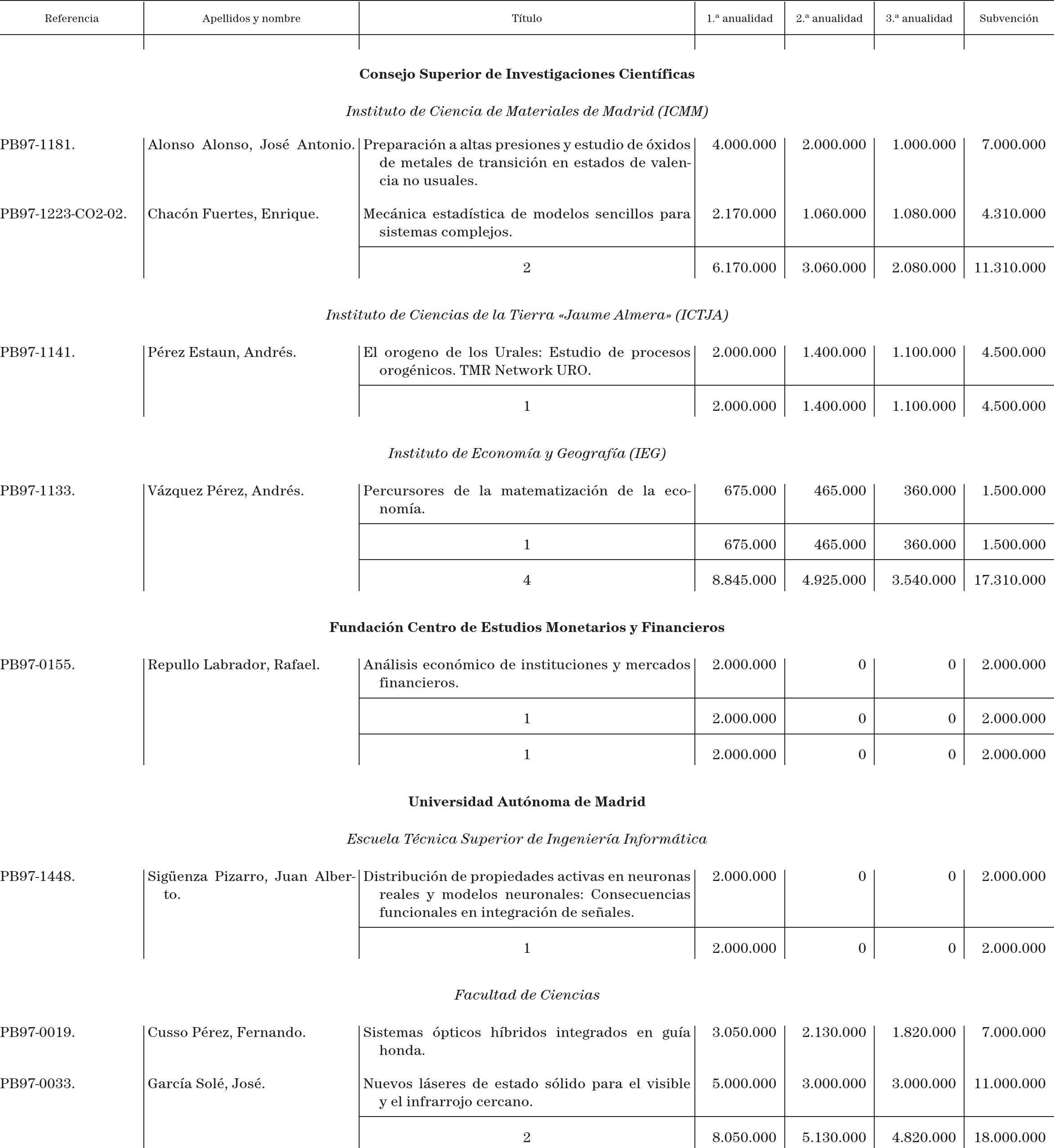 Imagen: /datos/imagenes/disp/1998/264/25255_15426108_image1.png