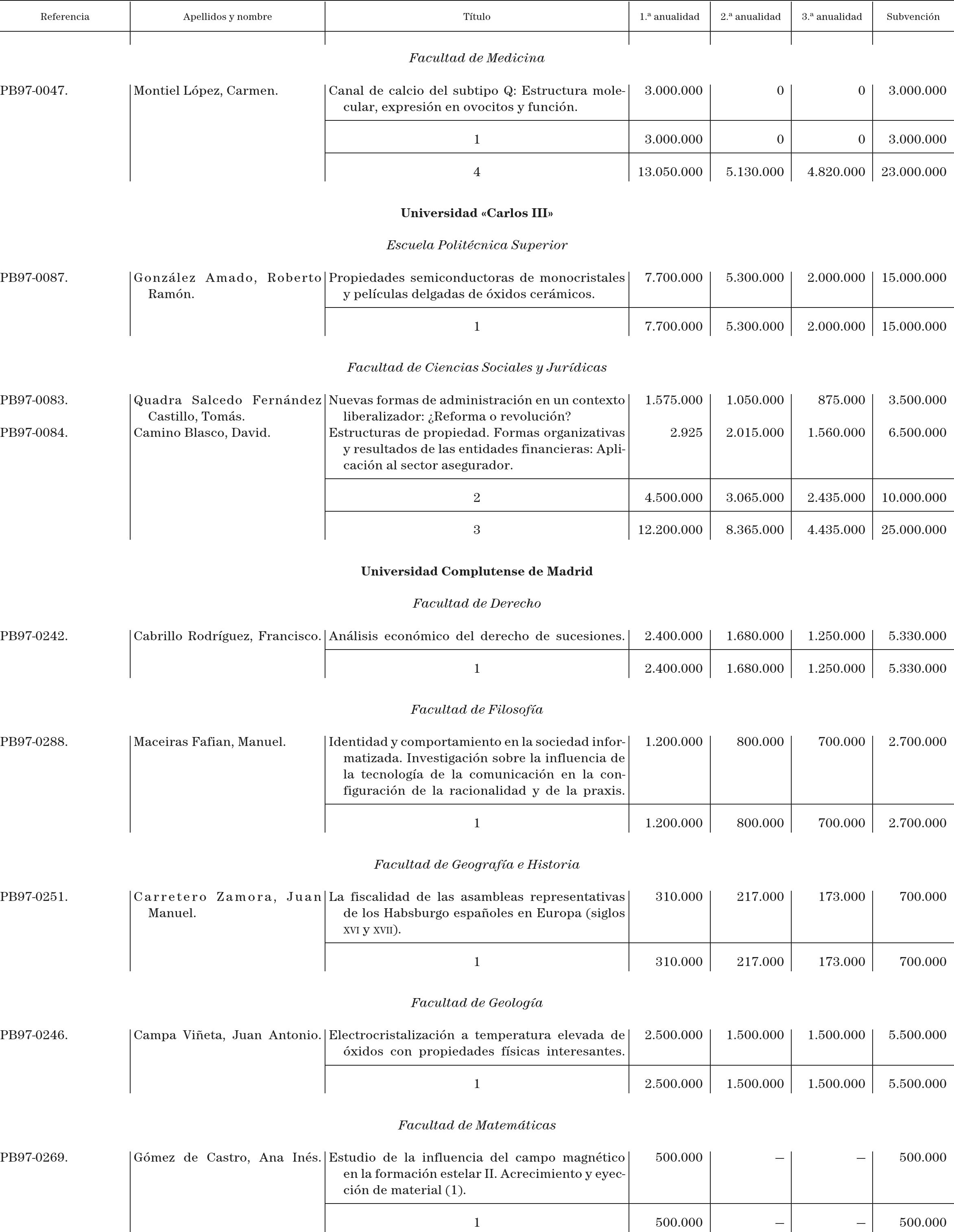 Imagen: /datos/imagenes/disp/1998/264/25255_15426108_image2.png