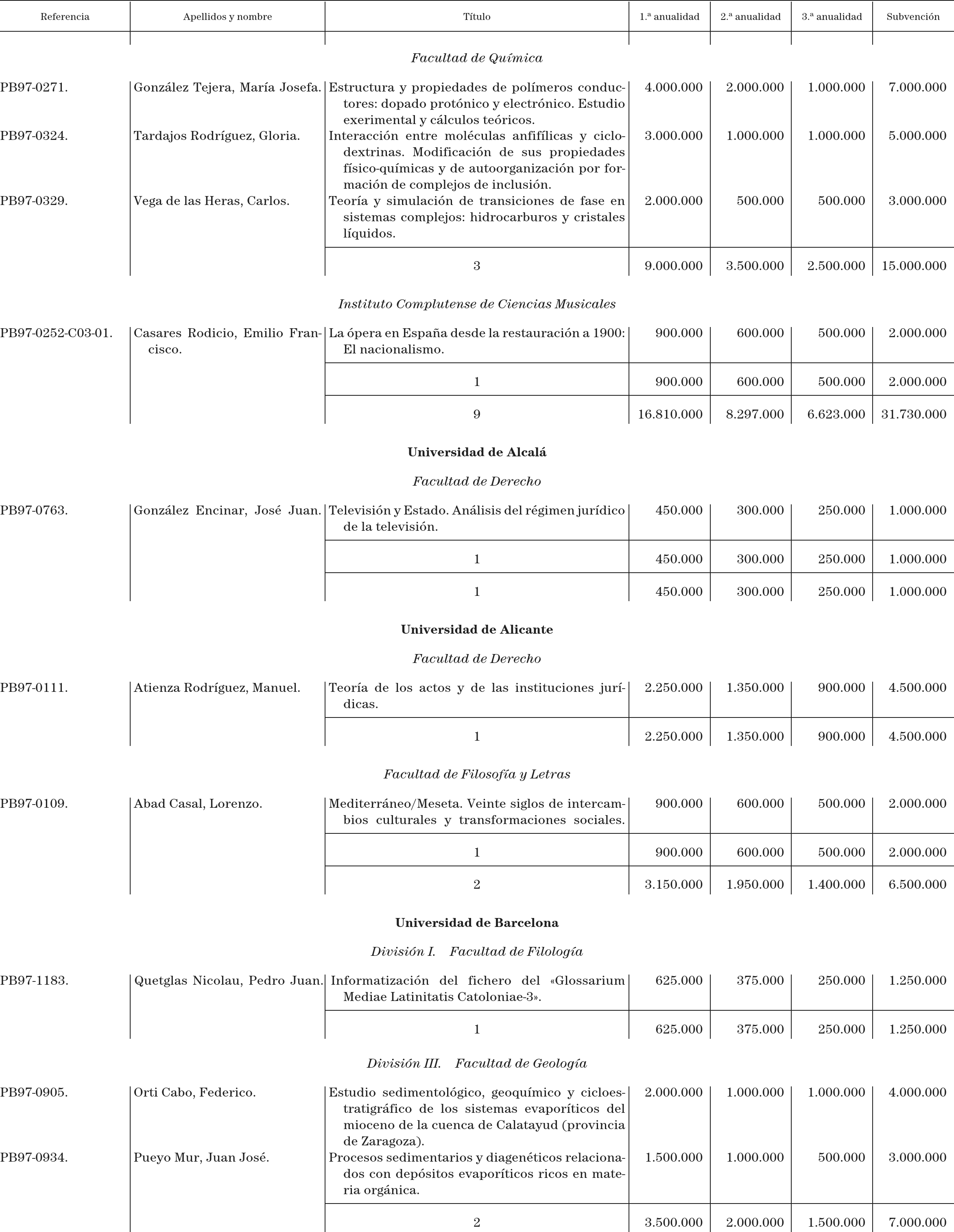 Imagen: /datos/imagenes/disp/1998/264/25255_15426108_image3.png