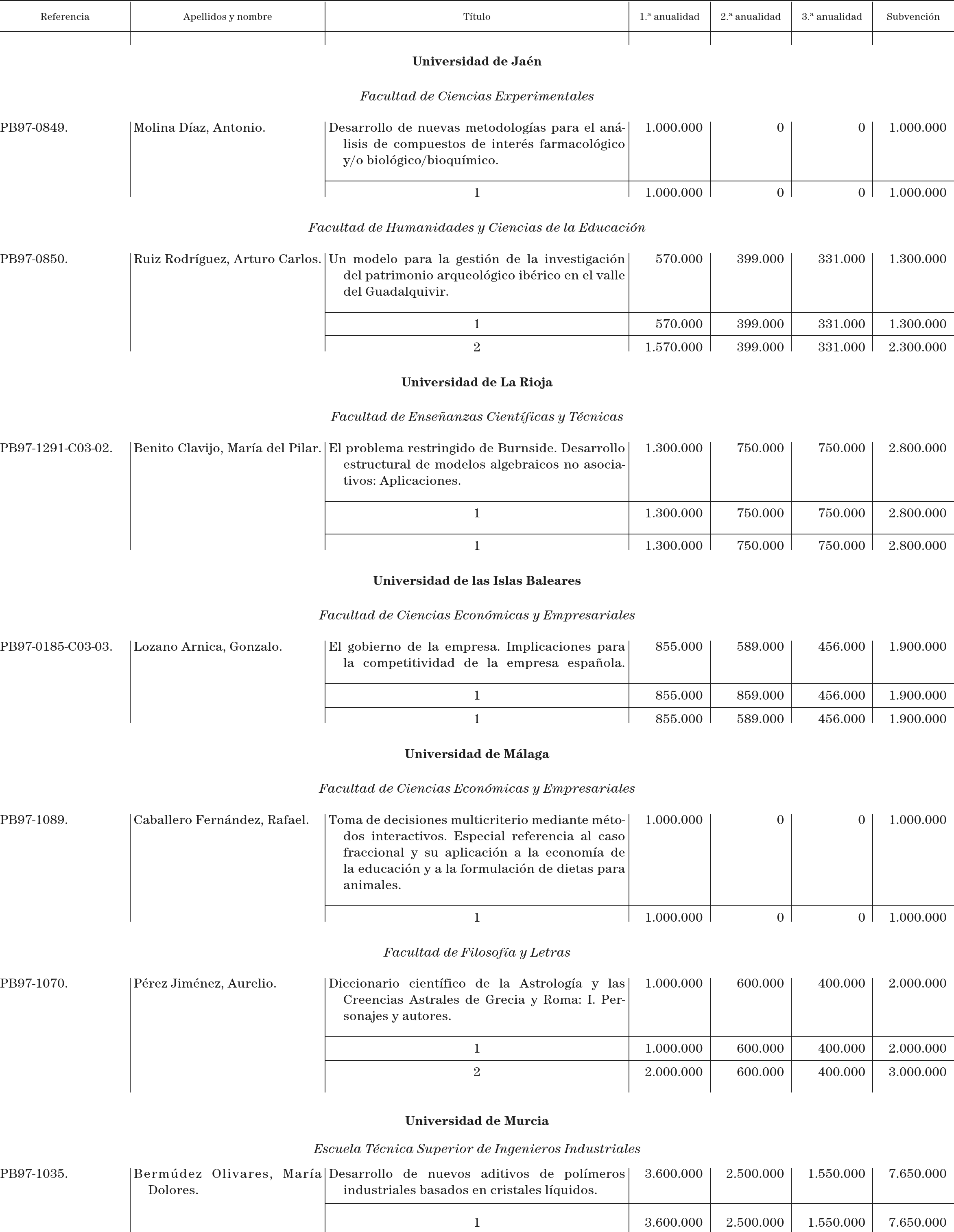 Imagen: /datos/imagenes/disp/1998/264/25255_15426108_image5.png