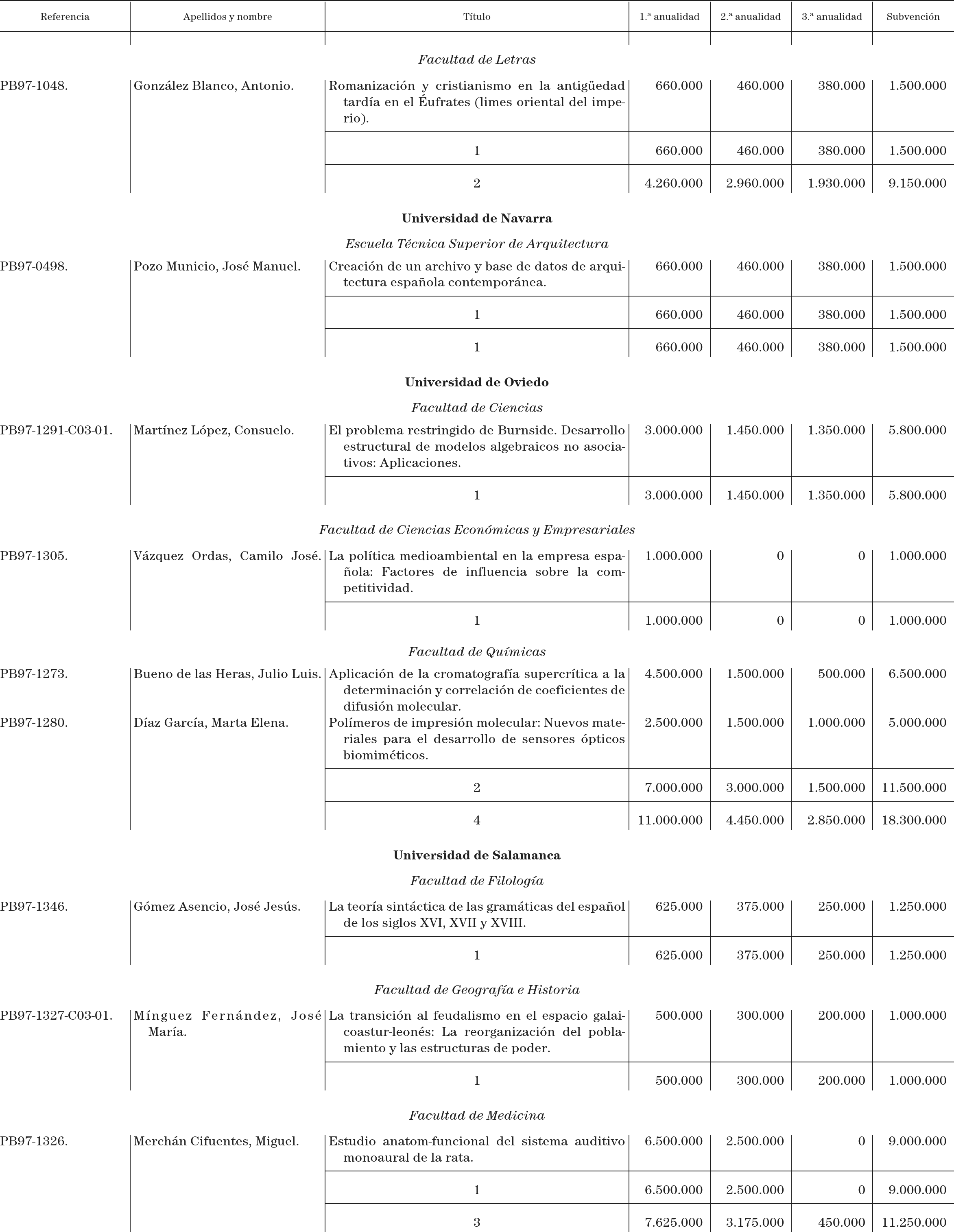 Imagen: /datos/imagenes/disp/1998/264/25255_15426108_image6.png